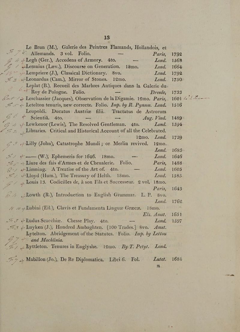18 Le Brun (M.)) Galerie des Peintres Flamands, Hollandois, et : Eo «^ Allemands. 3 vol. Folio. — Paris, 1792 4 4 Legh (Ger.), Accedens of Armory. Ato. — Lond. 1568 ^c ^ .Lemnius (Lev.) Discourse on Generation. 18mo. Lond. 1664 ger ^ Lempriere (J.), Classical Dictionary. 8vo. Lond. 1799. .£ 2 L-Leonardus (Cam.), Mirror of Stones. 192mo. Lond.. 1750 Leplat (B. Recueil des Marbres Antiques dans la. Galerie du- ^*T Roy dePologne. Folio. — Dresde, 17383 nd «- Leschassier (Jacques), Observation de la Digamie. 19mo. Paris, . 1601 ^ . .s7 v- Letelton tenuris, new correcte. Folio. Jmp. by R. Pynson. Lond. 1516 — . Leupoldi. Ducatus Austrie filii. Tractatus de Astrorum £ ^ 4 Scientià. Ato. — — Aug. Vind. 1489: 4 «^Lewkenor (Lewis) The Resolved Gentleman. 4to. Lond. 1594. «O77 7 ,Libraries Critical.and Historical Account of all the Celebrated. * 12mo. Lond. 1739 Z^ .* qoLilly (John), Catastrophe Mundi ;; or. Merlin revived. 12mo. 4 Lond. 1683 Jv w^-—— (W.y Ephemeris for 1646. 18mo. — Lond. 1646 CE .— «e Liure des fais d'Armes-et de Cheualerie. Folio. Paris, 1488- /[2:^ 4^limmning. A Treatise of the Art of. 4to. — Lond. 1605 S wv^Lloyd (Hum.), The Treasury of Helth. 18mo. Lond. 1585 ZA Louis 13. Codicilles de, à son Fils et Successeur. 2 vol. 18mo. 5 Paris, 1643 b d ,.Lowth (R.) Introduction to English Grammar. L.P. 8vo. Lond. 1769. A 6 v. Lubini (Ei), Clavis.et Fundamenta Lingue Grece. 18mo. , Elz. Amst. 1651 «4.7 J-EudusScacchie.. Chesse Play. 4to. — Lond. 1597 .7£,* £^ Luyken (J), Hondred Ambaghten. [100 Trades.] 8vo. mast. &amp; Lytelton. Abridgement of the Statutes. Folio. Zmp. by Lettou £7 ^. and Machlinia. * 4 , Eyttleton. Tenures in Euglyshe. 12mo. By T. Petyt. Lond. . 7 7 ,, Mabillon (Jo. De Re Diplomatica, Libri6. Fol. Zufet. 1681 rd , L1