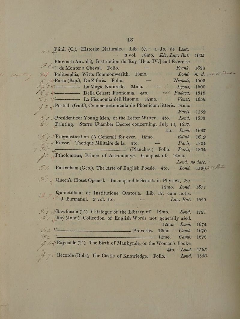Pini (C. Historis Naturalis. Lib. 37.: a.Jo. de Iaet. 3 vol. .18mo. Els. Lug. Bat. — , Pluvinel (Ant. do Instruction du Roy [Hen. IV.] en l'Exercise AI ^ de Montera Cheval. Folio. — Frank. m i Pd riu Witts Commonwealth. 18mo. Lond. zs 74-Porta (Bap. De Ziferis. Folio. ms . ANeapoli, PA Ze uu qu Magie Naturelle. 924mo. — . Lyons, 24 21 j——-——— Della Celeste Fisoriomia. Ato. Un/ Padova, v p 0 ——— La Fisonomia dell'Huomo. 12mo. Venet. P irn) Paris, .&amp; ,* .-President for Young Men, or the Letter Writer. 4to. ^ Lond. E / Printing. Starre Chamber Decree concerning, July 11, 1637. jj 4to. Lond. . /JPrognostication (A General) for ever. I8mo. KEdinb. 4 7» Prusse. Tactique Militaire de la. Ato. — Paris, COEM : (Planches.) Folio, Paris, 4. ,Ptholomeus, Prince of Astronomye. Compost of. 19mo. X ^4 Puttenham (Geo. The Arte of English Poesie. 4to. Lond, |o€^ 7 ,p7 Queen's Closet Opened. | Encomparable Secrets in Physick, &amp;c. | | 19mo. Lond. Quinctilliani de Institutione Oratoria. Lib. 19. cum notis. *^ J. Burmanni. 3 vol. Ato. — —.— Lug. Bat. m Zz ^ Rawlinson (T), Catalogue of the Library of. I2mo. Lond. Lt , Ray (John) Collection of English Words not generally used. 19mo. Lond, dou URS - Proverbs. 12mo. | Camb. $2 12mo. .Camb. » 4to. Lond. 1635 1628 n. d. «4. 1600 1616 1652 1559 1638 1637 1619 1804 1804 1671 1620 1721 1670 1678. 1565 1556. . -—EES