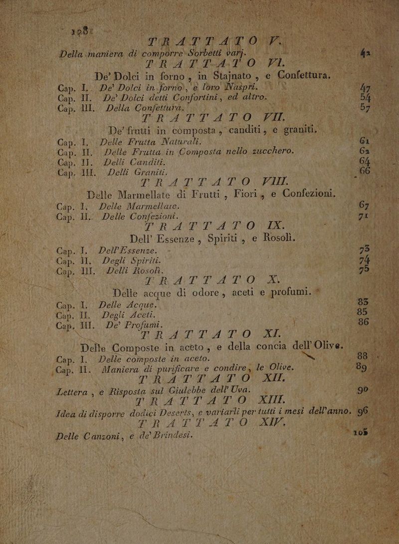 ca TRATTATO P. Cap. Cap. Cap. Cap. Cap. Cap. Cap. TRAP DATO DA. i De’ Dolci in forno , in Stajnato , e Confettura, I. De Dolci in.forno, è loro Naspri. II. De’ Dolci detti Confortini, ed altro. Ul. Della Confettura. PRATI AAS0C ER De’ frutti in composta , canditi, e graniti, I. Delle Frutta Naturali. Il. Delle Frutta in Composta nello zucchero. II. Delli Canditi. IH. Delli Graniti. TRATTA T0 PE Delle Marmellate di Frutti, Fiori, e Confezioni. H.. Delle Confezioni. PERAANTOT ATI Dell’ Essenze, Spiriti, e Rosolì. T. Dell’Essenze. i II. Degli Spiriti. IN... Delli Rosolì. RAVIOLI A TOA Delle acque di odore, aceti e profumi. * I. Delle Acque. II. Degli Aceti. HI. De’ Profumi. PRAGA TO GAL I. Delle composte in aceto. Il. Maniera di purificare e condire, le Olive. (| TRATTATO LAI TRATTATO XIII. TRATTATO: XI, 67 7 IONI vi O 75 i i 85.0 8610 88 ia se CI eta, 88/541 o o6s 1080. o ci
