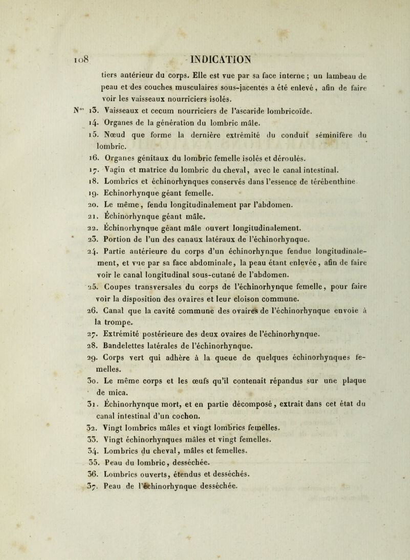 tiers antérieur tlu corps. Elle est vue par sa face interne ; un lambeau de peau et des couches musculaires sous-jacentes a été enlevé, afin de faire voir les vaisseaux nourriciers isolés. N05 i3. Vaisseaux et cecum nourriciers de l’ascaride lombricoïde. i4- Organes de la génération du lombric mâle. 15. Nœud que forme la dernière extrémité du conduit séminifère du lombric. 16. Organes génitaux du lombric femelle isolés et déroulés. 17. Vagin et matrice du lombric du cheval, avec le canal intestinal. 18. Lombrics et échinorhynques conservés dans l’essence de térébenthine 19. Echinorhynque géant femelle. 20. Le même, fendu longitudinalement par l’abdomen. 21. Échinorhynque géant mâle. 22. Echinorhynque géant môle ouvert longitudinalement. 23. Portion de l’un des canaux latéraux de l’échinorhynque. 24. Partie antérieure du corps d’un échinorhynque fendue longitudinale- ment, et vue par sa face abdominale, la peau étant enlevée, afin de faire voir le canal longitudinal sous-cutané de l’abdomen. 25. Coupes transversales du corps de l’échinorhynque femelle, pour faire voir la disposition des ovaires et leur cloison commune. 26. Canal que la cavité commune des ovaires de l’échinorhynque envoie à la trompe. 27. Extrémité postérieure des deux ovaires de l’échinorhynque. 28. Bandelettes latérales de l’échinorhynque. 29. Corps vert qui adhère à la queue de quelques échinorhynques fe- melles. 30. Le même corps et les œufs qu’il contenait répandus sur une plaque de mica. 31. Echinorhynque mort, et en partie décomposé, extrait dans cet état du canal intestinal d’un cochon. 32. Vingt lombrics mâles et vingt lombrics femelles. 33. Vingt échinorhynques mâles et vingt femelles. 34. Lombrics du cheval, mâles et femelles. 55. Peau du lombric, desséchée. 36. Lombrics ouverts, étendus et desséchés. 37. Peau de l’échinorhynque desséchée.