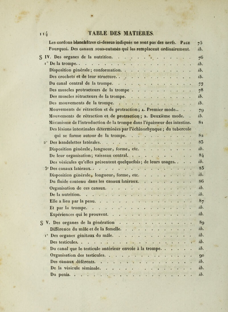 Les cordons blanchâtres ci-dessus indiqués ne sont pas des nerfs. Page 75 Pourquoi. Des canaux sous-cutanés qui les remplacent ordinairement. ib. IV. Des organes de la nutrition * 76 i° De la trompe ib. Disposition générale; conformation ib. Des crochets et de leur structure ib. Du canal central de la trompe 77 Des muscles protracteurs de la trompe 78 Des muscles rétracteurs de la trompe ib. Des mouvements de la trompe ib. Mouvements de rétraction et de protraction; a. Premier mode.. . 79 Mouvements de rétraction et de protraction ; b. Deuxième mode. . ib. Mécanisme de l’introduction de la trompe dans l’épaisseur des intestins. 8i Des lésions intestinales déterminées par l’échinorhynque ; du tubercule qui se forme autour de la trompe 82 2 Des bandelettes latérales 83 Disposition générale, longueur, forme, etc ib. De leur organisation ; vaisseau central . . 84 Des vésicules qu’elles présentent quelquefois; de leurs usages. . . . ib. 3° Des canaux latéraux. 85 Disposition générale, longueur, forme, etc ib. Du fluide contenu dans les canaux latéraux 86 Organisation de ces canaux ib. De la nutrition. ib. Elle a lieu par la peau 87 Et par la trompe ' ib. Expériences qui le prouvent ib. V. Des organes de la génération 89 Différence du mâle et de la femelle ib. 1° Des organes génitaux du mâle ib. Des testicules ib. Du canal que le testicule antérieur envoie à la trompe ib. Organisation des testicules 90 Des canaux déférents ib. De la vésicule séminale ib. Du pénis ib.