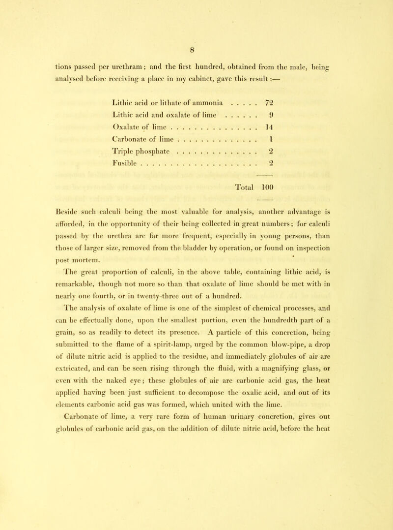 tions passed per urethram; and the first hundred, obtained from the male, bein^ analysed before receiving a place in my cabinet, gave this result:— Lithic acid or lithate of ammonia 72 Lithic acid and oxalate of lime 9 Oxalate of lime 14 Carbonate of lime 1 Triple phosphate 2 Fusible 2 Total 100 Beside such calculi being the most valuable for analysis, another advantage is afforded, in the opportunity of their being collected in great numbers; for calculi passed by the urethra are far more frequent, especially in young persons, than those of larger size, removed from the bladder by operation, or found on inspection post mortem. The great proportion of calculi, in the above table, containing lithic acid, is remarkable, though not more so than that oxalate of lime should be met with in nearly one fourth, or in twenty-three out of a hundred. The analysis of oxalate of lime is one of the simplest of chemical processes, and can be effectually done, upon the smallest portion, even the hundredth part of a grain, so as readily to detect its presence. A particle of this concretion, being submitted to the flame of a spirit-lamp, urged by the common blow-pipe, a drop of dilute nitric acid is applied to the residue, and immediately globules of air are extricated, and can be seen rising through the fluid, with a magnifying glass, or even with the naked eye; these globules of air are carbonic acid gas, the heat applied having been just sufficient to decompose the oxalic acid, and out of its elements carbonic acid gas was formed, which united with the lime. Carbonate of lime, a very rare form of human urinary concretion, gives out globules of carbonic acid gas, on the addition of dilute nitric acid, before the heat