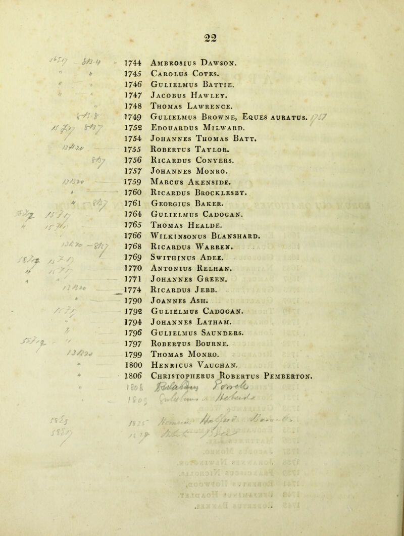 h * r •» h ~~r *> / * /rX' T'$* *> /i /2 'St* /r/r / jy/s^ .- v * 1744 1745 1746 1747 1748 1749 1752 1754 1755 1756 1757 1759 1760 1761 1764 1765 1766 1768 1769 1770 1771 1774 1790 1792 1794 1796 1797 1799 1800 1806 )%0i Ambrosius Dawson. Carolus Cotes. Gulielmus Battie. Jacobus Hawley. Thomas Lawrence. Gulielmus Browne, Eques auratus. Edouardus Milward. Johannes Thomas Batt. Robertus Taylor. Ricardus Conyers. Johannes Monro. Marcus Akenside. Ricardus Brocklesby. Georgius Baker. Gulielmus Cadogan. Thomas Healde. WlLKINSONUS BlANSHARD. Ricardus Warren. Swithinus Adee. Antonius Relhan. Johannes Green. Ricardus Jebb. Joannes Ash. Gulielmus Cadogan. Johannes Latham. Gulielmus Saunders. Robertus Bourne. Thomas Monro. Henricus Yaughan. Christopiierus Robertus Pemberton. /fJ/>