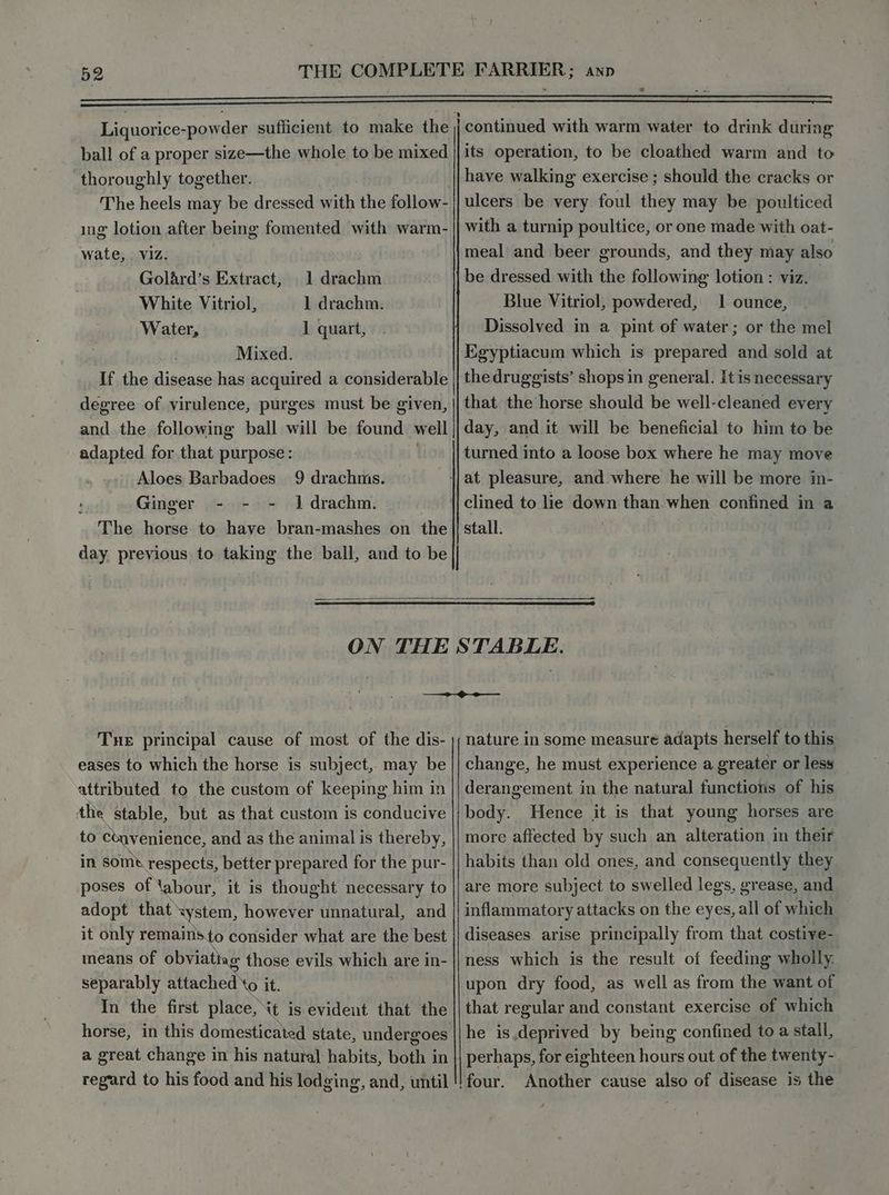 J ball of a proper size—the whole to be mixed thoroughly together. ing lotion after being fomented with warm- wate, viz. Golard’s Extract, 1 drachm White Vitriol, 1 drachm. Water, 1 quart, Mixed. If the disease has acquired a considerable degree of virulence, purges must be given, and.the following ball will be found well adapted for that purpose: Aloes Barbadoes Ginger - - - 9 drachmis. 1 drachm. The horse to have bran-mashes on the day. previous to taking the ball, and to be continued with warm water to drink during its operation, to be cloathed warm and to have walking exercise ; should the cracks or ulcers be very foul they may be poulticed with a turnip poultice, or one made with oat- meal and beer grounds, and they may also be dressed with the following lotion : viz. Blue Vitriol, powdered, 1 ounce, Dissolved in a pint of water; or the mel Egyptiacum which is prepared and sold at the druggists’ shops in general. It is necessary that the horse should be well-cleaned every day, and it will be beneficial to him to be turned into a loose box where he may move stall. Tne principal cause of most of the dis- eases to which the horse is subject, may be attributed to the custom of keeping him in the stable, but as that custom is conducive to convenience, and as the animal is thereby, in some respects, better prepared for the pur- poses of labour, it is thought necessary to adopt that system, however unnatural, and it only remainsto consider what are the best means of obviating those evils which are in- separably attached \o it. . In the first place, it is evident that the horse, in this domesticated state, undergoes regard to his food and his lodging, and, until nature in some measure adapts herself to this change, he must experience a greater or less derangement in the natural functions of his body. Hence it is that young horses are more affected by such an alteration m their habits than old ones, and consequently they are more subject to swelled legs, grease, and inflammatory attacks on the eyes, all of which diseases arise principally from that costive- ness which is the result of feeding wholly. upon dry food, as well as from the want of that regular and constant exercise of which he is.deprived by being confined to a stall, perhaps, for eighteen hours out of the twenty- Another cause also of disease is the