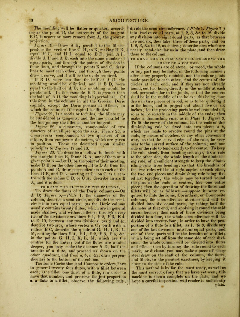 The moulding will be flatter or quicker, accord- ing as the point B, the extremity of the tangent B C, is nearer or more remote from A, the greatest projection. Figure 19.—Draw A II, parallel to the fillets; produce the vertical line C H, to K, making H K, equal H C, and H I, equal to B D ; join A I; divide A I, and A B, each into the same number of equal parts, and through the points of division in these lines, and through the points K and C, draw lines to meet each other, and through these points draw a curve, and it will be the ovolo required. If B D, were less than the half of A D, the moulding would be elliptical, and if B D, were equal to the half of A D, the moulding would be parabolical. In this example B D, is greater than the half of A D, the moulding is hyperbolical. Of this form is the echinus in all the Grecian Doric capitals, except the Doric portico at Athens, in which the echinus of the capital is elliptical. Figure 21, is a scotia or tochilus, the fillets may be considered as tangents, and the line parallel to the line joining the fillet as another tangent. Figure 22, a cimarecta, compounded of two quarters of an ellipse upon the axis, Figure 23, a eimareversa compounded of two quarters of an ellipse, from conjugate diameters, which are given in position. These are described upon similar principles to Figures 17 and 18. Figure 20. To describe a hollow to touch with two straight lines B, D and B, A, one ofthem at a given point A.—Let D, be the point of their meeting, make D B, on the other line equal to DA; from the points A and B, draw perpendiculars to each of the lines D B, and D A, meeting at C; on C, as a cen- tre with the radius C B, or C A, describe an arc B A, and it is done. TO DRAW THE FLUTES OF TIIE COI.UMSS, To draw the flutes of the Doric columns.—On A B', Figure 5,— Plate 1. the diameter of the column, describe a semi-circle, and divide the semi- circle into two equal parts; (as the Doric column usually contains twenty flutes, which are in general made shallow, and without fillets); through every two of the divisions draw lines El, E 2, E 3, E 4, to E 10, between any two divisions, (as 3 and 4), describe two arcs, whose vertex is C ; on E with a radius E C, describe the quadrant G, If, I, K, L, M, cutting the lines E A, El, E 2, E 3, E 4, &c. in the points G, H, I, K, L, M, which are the centres for the flutes; but if the flutes are wanted deeper, you may make the distance 5 D, half the breadth of a flute, and proceed as shown on the other quadrant, and from a. b, c &c. draw perpen- diculars to the bottom of the column. The Ionic Corinthian, and Composite orders, l ave in general twrenty four flutes, with a fillet between each; (the fillet one third of a Ante, ) in order to have that number, and preserve the just proportion •f a flute to a fillet, observe the following rule; ' divide the semi-circumference. (Plate I. Figure 7.) | into twelve equal parts, at 1, 2, 3, &c to 12, divide any division into eight equal parts, as that between five and six, then take three of these parts, and on 1,2, 3, &c to 12, as centres; describe arcs which are nearly semi-circular as in the plate, and then draw them to the column. TO DRAW THE FLUTES AND FILLETS ROUND THE SHAFT OF A COLUMN. If the columns are of stone, or wood, the whole or any part may be fluted in the following manner; alter being properly rounded, and the ends or joints made parallel to each other, find the centres of the circles at each end; and if they are not already found, cut two holes, directly in the middle at each end, perpendicular to the joints, so that the centers shall be in the middle of the holes ; this being done drive in two pieces of wood, so as to be quite tight in the holes, and to project out about five or six inches ; let the projecting parts be well rounded oil', so as to be exactly in the middle of the ends ; then make a diminishing rule, as in Plate 1. Figure 3. To fit the curve of the column, let t e ends of this diminishing rule be fixed into two pieces a b, which are made to revolve round the pins at the ends, by means of notches, or any other convenient w ay, so that the curved edge of the rule, be very near to the curved surface of the column; and one side of the rule to tend exactly to the centre. To keep the rule steady from bending sideways, fix a rule to the other side, the whole length of the diminish- ing rule, of a sufficient strength to keep the dimin- ishing rule from bending; so that the breadths of the tw o rules will be at right angles to each other, the two end pieces and diminishing rule being fix- ed last together, the whole may be turned round the pins at the ends as centres, like one entire piece ; then the operation of drawing the flutes and fillets will be as follows;—suppose it were re- quired to flute the Ionic, Corinthian, or Composite columns, the circumterence at either end will be divided into six equal parts, by taking half the diameter at that end, and applying it round the said circumterence; then each of these divisions being divided into four, the whole circumference will be divided into twenty-four; in order to have the pro- portion of a flute to a fillet, as 1, to 3, divide any i one of the last divisions into four equal parts, and 1 one of these parts will be the breadth of a fillet ; which being set off from the same side of each divi- ! sion, the whole column will be divided into flutes and fillets ; then by turning the rule round to each mark, or division, you may make a piece of sharp steel draw on the shaft of the column, the flutes, and fillets, to the greatest exactness, by keeping it close to the side of the rule. Th is method is by far the most ready, as well as the most correct of any that we have yet seen; this machine is shewn complete on the plute, and we ( hope a careful inspection will render it sufficiently ' plain.