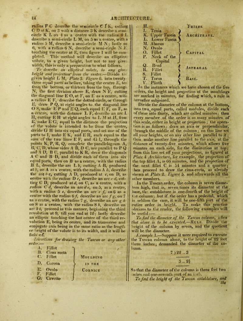 u ARC! ITT ECT UilE. radius F C describe the semicircle € f K, cutting C D at K, on 3 with a distance 3 K describe a semi circle K Lon 4 as a centre with the radius 4 JL describe a semi-circle L M, on 5 as a centre, with a radius 5 M, describe a semi-circle M N ; lastly or 6, with a radius 6 N, describe a semi-circle N E touching the centre at E, then figure 1 will be com- pleted. This method will describe an elliptic^ ■ volute, to a given height, but not to any give width, this is only a preparation to what follows. To describe an elliptical volute, to any give height and projection'from the. centre.—Divide t- given height L M, Plate 3. Figure G. into twenty three equal parts as before, taking the centre E, ten from the bottom, or thirteen from the top, through N, the first division above E, draw N F, cutting the diagonal line E O, at F, on E as a centre, with a radius E F, describe the dotted circle, or through E, draw P Q, at right angles to the diagonal line O S, make E P and E Q, each equal E F, on F, as a centre, with the distance L F, describe an arc L If, cutting E II at right angles to L M at II, from E, make E G, equal to the distance the projection of the volute is intended to be from the centre, divide G II into six equal parts, and set one of the parts to I, make E K, arid E R, each equal to the sum of the two lines E F, and G 1, through the points K, P, R, Q, complete the parallelogram A, B, C,‘ D, whose sides A ll, D C, are parallel to P Q and A I), B C, parallel to K R, draw the diagonals A C and B D, and divide each of them into six equal parts, then on B as a centre, with the radius B L, describe the arc L b, cutting A B, produced at b, on A as a centre, w ith the radius A b, describe the arc b cy cutting A I), produced at c, on I), as centre with the radius D c, describe an arc c d, cut- ting C D, produced at d, on C, as a centre, with a radius C d, describe an arc d e, on 5, as a centre, with a radius 5 e, describe an arc e f’ on 6 as a centre with the radius 6 f, describe an arc f g, on 7 as a centre, with the radius 7 g, describe an arc g /<• on 8 as a centre, with the radius 8 h, describe an arc h i, proceed in this manner, beginning the third revolution at 9, till you end at 12; lastly describe an ellipsis touching the last centre of the third re- volution E, being its centre, and its transverse and ; conjugate axis being in the same ratio as the length or height of the volute is to its width, and it will be finis ed*. Directions for drawing the Tuscan or aniy other order.— A. Fillet B. Cima recta C. Fillet Moulding D. Corona > IN THE E. Ovolo Cornice F. Fillet a Cuvette II. I. K. L. M. N. O. P. Q. li. S. T. V. Tenia Upper Fascia Lower Fascia Abacus Ovolo Fillet Neck of the Capital Bead Fillet Fillet Torus Plinth Frieze ArchItrave; Capital Astragal Base. Ia the instances which wre have chosen of the five orders, the height and projection of the moulding-s ire marked in minutes, for finding which, a rule is ‘hereafter subjoined. Divide the diameter of the column at the bottom, into two,^ equal parts, called modules, divide each of these into thirty, which are called minutes ; then every member of the order is so many minutes of this scale, either in height or projection ; the opera- tion is as follows ; draw an axis or perpendicular, through the middle of the column; on this line set all your heights, or on any other line parallel to it; then make another line parallel to the axis, at the distance of twenty-five minutes, which allows five minutes on each side, for the diminution at top; from this line set off your projections, as figured at Plate 4 Architecture, for example, the projection of the top fillet A, is 66 minutes, ana the projection of the next fillet C is 54 minutes and a quarter; then proceed to draw the cima-recta, as already shewn at Plate 2. Figure 5. and afterwards all the other members. In the Tuscan order, the column is seven diame- ters high, that is, seven times its diameter at the base, the entablature is one-fourth of the height of tike column ; but if the order has a pedestal, which is seldom the case, it will be one-fifth part of the entire order in height. To make this practice obvious to the reader, the following examples will be useful:— To find the diameter of the Tuscan column, zchen that alone is to be executed.—Rule Divide the height of the column by seven, and the quotient will be the diameter. Example 1.—Suppose it were required to execute the Tuscan column alone. three inches; demanded umn. 7)22 ..3 to the height of the diameter 22 of the feet co- 3 .. So that the diameter of the column is three feet two aches and one-seventh oart of an i ;ch. ToJind the height of the Tuscan entablature, and the