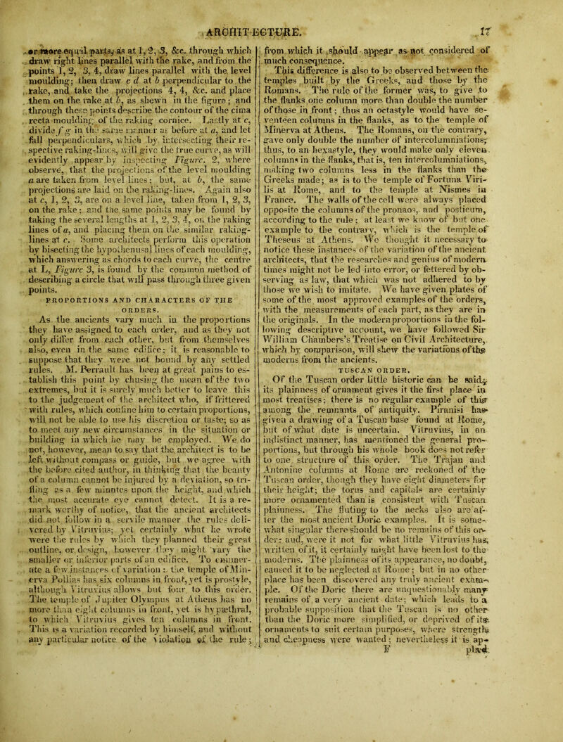 ARCmT KGTURE. .•r mareequal parts,-as at 1,2, 3, ficc. through which draw right lines parallel with the rake, and from the points 1, 2, 3, 4, draw lines parallel with the level moulding; then draw e d at b perpendicular to the rake, and take the projections 4, 4, &c. and place them on the rake at b, as shewn in the figure; and through these points describe the contour of the cima . recta moulding of the raking cornice. Lastly at c, divide fg in the same manner as before at a, and let fall perpendiculars, Which by intersecting their re- spective haking-lincs, will give the true curve, as will evidently appear by inspecting Figure. 2, where observe1, that the projections'of the level moulding a are taken from level lines: but, at b, tlie same projections are laid on the raking-lines. Again also at c, 1, 2, 3, are. on a level line, taken from 1, 2, 3, on the rakeand the same points may be found by taking the several lengths at 1, 2, 3, 4, on the raking lines of a, and placing them on the similar raking- lines at c. Some architects perform this operation by bisecting the hypothenusal lines of each moulding, which answering as chords to each curve, the centre at L, Figure 3, is found by the common method of describing a circle that will pass through three given points. PROPORTIONS AND CHARACTERS CP THE ORDERS. As the ancients vary much in the proportions they have assigned to each order, and as they not only differ from each other, but from themselves also, even in the same edifice: it is reasonable to suppose that they were not bound by any settled rules. M. Ferrault has been at great pains to es- tablish this point by chusing the mean ef the two extremes, but it is surely much better to leave this to the judgement of the architect who, if frittered with rules, which confine him to certain proportions, will not be able to use his discretion or taste; so as to meet any new circumstances in the situation or building in which he may be employed. We do not, however, mean to say that the, architect is to be left without compass or guide, but we agree with the before cited author, in thinking that the beauty of a column cannot be injured by a deviation, so tri- lling as a few minntes upon the height, and which the most accurate eye cannot detect. It is a re- mark worthy of notice, that the ancient architects did not follow in a servile manner the rules deli- vered by Vitruvius; yet certainly what lie wrote were the rules by which they planned their great outline, or design, however they might vary the smaller or inferior parts of an edifice. To enumer- ate a tew instances of variation :. the temple of Min- erva Poliias has six columns in front, yet is prostyle, although Vitruvius allows but four, to this order. The temple of Jupiter Olympus at Athens has no! more than eight columns in front, yet is hypsethral, : to which Vitruvius gives ten columns in front. This is a variation recorded by himself, and without any particular notice of the violation &£ the rule;; It 1 frpm which it should appear as not considered of '. much consequence. This difference is also to be observed between the temples built by the Greeks, and those by the Romans. The rule of the former was, to give .to the flanks one column more than double the number of those in front; thus an octastyle would hav e se- venteen columns in the flanks, as to the temple of Minerva at Athens. The Romans, on the contrary, gave only double the number of intercolumniations-; thus, to an hexastyle, they would make only eleven columns in the flanks, that is, ten intercolumniations, making two columns less in the flanks than the Greeks made; as is to the temple of Fortuna Viri- lis at Rome, and to the temple at Nismes ia France. The walls of the cell were always placed opposite the columns of the pronaos, and posticum, according to the rule ; at least we know of but one example to the contrary, which is the temple of Theseus at Athens. We thought it necessary to notice these instances of the variation of the ancient, arclritects, that the researches and genius of modem times might not be led into error, or fettered by ob- serving as law, that which was not adhered to by those we wish to imitate. We have given plates of some of the most approved examples of the orders, with the measurements of each part, as they are in the originals. In the modern proportions in the fol- lowing descriptive account, we nave followed Sir William Chambers’s Treatise on Civil Architecture, which by comparison, will shew the variations of the moderns from the ancients. TUSCAN ORDER. Of the Tuscan order little historic can be said;, its plainuess of ornament gives it the first place- ip most treatises ; there is no regular example of tkfir among the remnants of antiquity. Piranisi Iras- given a drawing of a Tuscan base found at Rome, but of what date is uncertain. Vitruvius, in an indistinct manner, has mentioned the general pro- portions, but through his whole book does not refer to one structure of this order. The Trajan and Antonine columns at Rome are reckoned of the Tuscan order, though they have eight diameters for their height; the torus and capitals are certainly more ornamented than is consistent with Tuscan plainness. The fluting to the necks also are al- ter the most ancient Doric examples. It is some- what singular there should be no remains of this or- der.- aud, were it not for what little Vitruvius has, written of it, it certainly might have been lost to the moderns. The plainness ofits appearance, no doubt, caused it to be neglected at Rome; but in no other place has been discovered any truly ancient exam-, pie. Of the Doric there are unquestionably many ! remains of a very ancient date; which leads to a i probable supposition that the Tuscan is no other than the Doric more simplified, or deprived of it*-, ornaments to suit certain purposes, where Strength^ i and cheapness were wanted; nevertheless it is ap~ '' ’ F plte4.