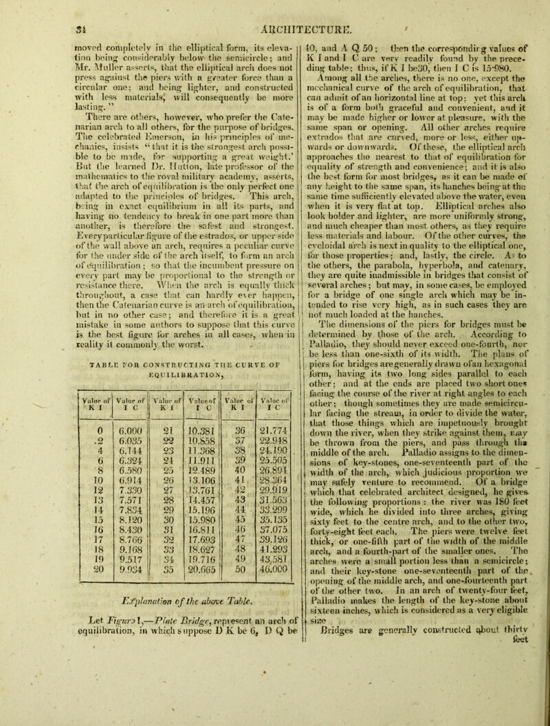 moved completely in the elliptical form, its eleva- tion being considerably below the semicircle; and Mr. Muller asserts, that the elliptical arch does not press against the piers with a greater force than a circular one; and being lighter, and constructed with less materials, will consequently be more lasting. ” There are others, however, who prefer the Cate- narian arch to all others, for the purpose of bridges. The celebrated Emerson, in his principles of me- chanics, insists “ that it is the strongest arch possi- ble to be made, for supporting a great weight.’ But the learned Dr. Hutton, late professor of the mathematics to the royal military academy, asserts, that the arch of equilibration is the only perfect one adapted to the principles of bridges. This arch, being in exact equilibrium in all its parts, and having no tendency to break in one part more than another, is therefore the safest and strongest. Every particular .figure of the estrados, or upper side of the wall above an arch, requires a peculiar curve for the under side of the arch itself, to form an arch of equilibration ; so that the incumbent pressure on every part may be proportional to the strength or resistance there. When the arch is equally thick throughout, a case that can hardly e\er happen, then the Catenarian curve is an arch of equilibration, but in no other case; and therefore it is a great mistake in some authors to suppose that this curve is the best figure for arches in all cases, when in reality it common]} the worst. TABLE roil CONSTRUCTING THE CURVE OF EQUILIBRATION, Value of K I Value of J C Value of K I 1 Value of 1 C Value of K I Value of I C 0 6.000 21 10.381 36 21.774 .2 6.035 22 10.858 37 22.948 4 6.144 23 11.368 38 24.190 6 6.324 24 11.911 39 25.505 8 6.580 25 12.489 40 26.894 10 6.914 26 13.106 41 28.364 12 7.330 27 13.761 42 29.919 13 7.571 28 14.457 43 31.563 14 7.834 29 15.196 44 33.299 15 8.120 30 15.980 45 35.135 16 8.430 31 16.811 46 37.075 17 8.766 32 17.693 47 39.126 18 9.168 33 18.627 48 41.293 19 9.517 34 19.716 49 43.581 20 9.934 35 20.665 50 46.000 Explanation of the above Tabic. Let Figaro 1,— Plate Bridge, represent an arch of equilibration, in which s oppose D K be 6., D Q be 40, and A Q 50; then the correspondsg values of 1C I and 1 C are very readily found by the prece- ding table; thus, if K I be30, then 1 C is 15-980. Among all the arches, there is no one, except the mechanical curve of the arch of equilibration, that can admit of an horizontal line at top: yet this arch is of a form both graceful and convenient, and it may be made higher or lower at pleasure, with the same span or opening. All other arches require exfrados that are curved, more or less, either up- wards or downwards. Of these, the elliptical arch approaches the nearest to that of equilibration for equality of strength and convenience; and it is also the best form for most bridges, as it can be made of any height to the same span, its handles being at the same time sufficiently elevated above the water, even when it is very flat at top. Elliptical arches also look bolder and lighter, are more uniformly strong, and much cheaper than most others, as they require less materials and labour. Of the other curves, the cycloidal arch is next in quality to the elliptical one, for those properties; and, lastly, the circle. A-to the others, the parabola, hyperbola, and catenary, they are quite inadmissible m bridges that consist of several arches; but may, in some cases, be employed for a bridge of one single arch which may be in- tended to rise very high, as in such cases they are not much loaded at the hunches. The dimensions of the piers for bridges must be determined by those of the arch. According to Palladio, they should never exceed one-fourth, nor be less than one-sixth of its width. The plans of piers for bridges are generally drawn ofan hexagonal form, having its two long sides parallel to each other; and at the ends are placed two short ones facing the course of the river at right angles to each other; though sometimes they are made semicircu- lar facing the stream, in order to divide the water, that those things which are impetuously brought down the river, when they strike against them, may be thrown from the piers, and pass through th# middle of the arch. Palladio assigns to the dimen- sions of key-stones, one-seventeenth part of the width of the arch, which judicious proportion we may safely venture to recommend. Of a bridge which that celebrated architect designed, he gives, the following proportions : the river was 180 feet wide, which he divided into three arches, giving sixty feet to the centre arch, and to the other two, forty-eight feet each. The piers were twelve feet thick, or one-fifth part of the width of the middle arch, and a fourth-part of the smaller ones. The arches were a small portion less than a semicircle; and their key-stone one-seventeenth part of the opening of the middle arch, and one-fourteenth part of the other two. In an arch of twenty-four feet, Palladio makes the length of the key-stone about sixteen inches, which is considered as a very eligible size Bridges are generally constructed qbout thirty