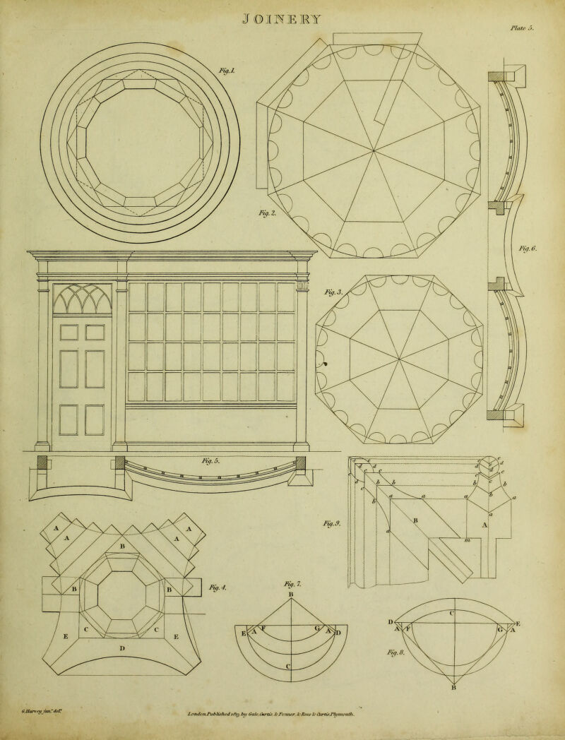 J OIHEKT Flati' J. B G.JJarvetft fun!' del? Lomlon.Pttblishcd itfrj, bv Gafe.Cm-tis. & Termer. Sc Tees Sc QirtzsTb/nwuffl.