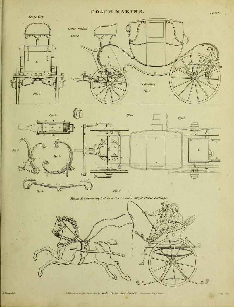 COACH IARIHG. • PLATE Puiluhcd as t!u l/ct Jtrtett, iBu. b„ (rale , CuTtlS and PenrlCr, .Paternoster How .London. Lowry smlp