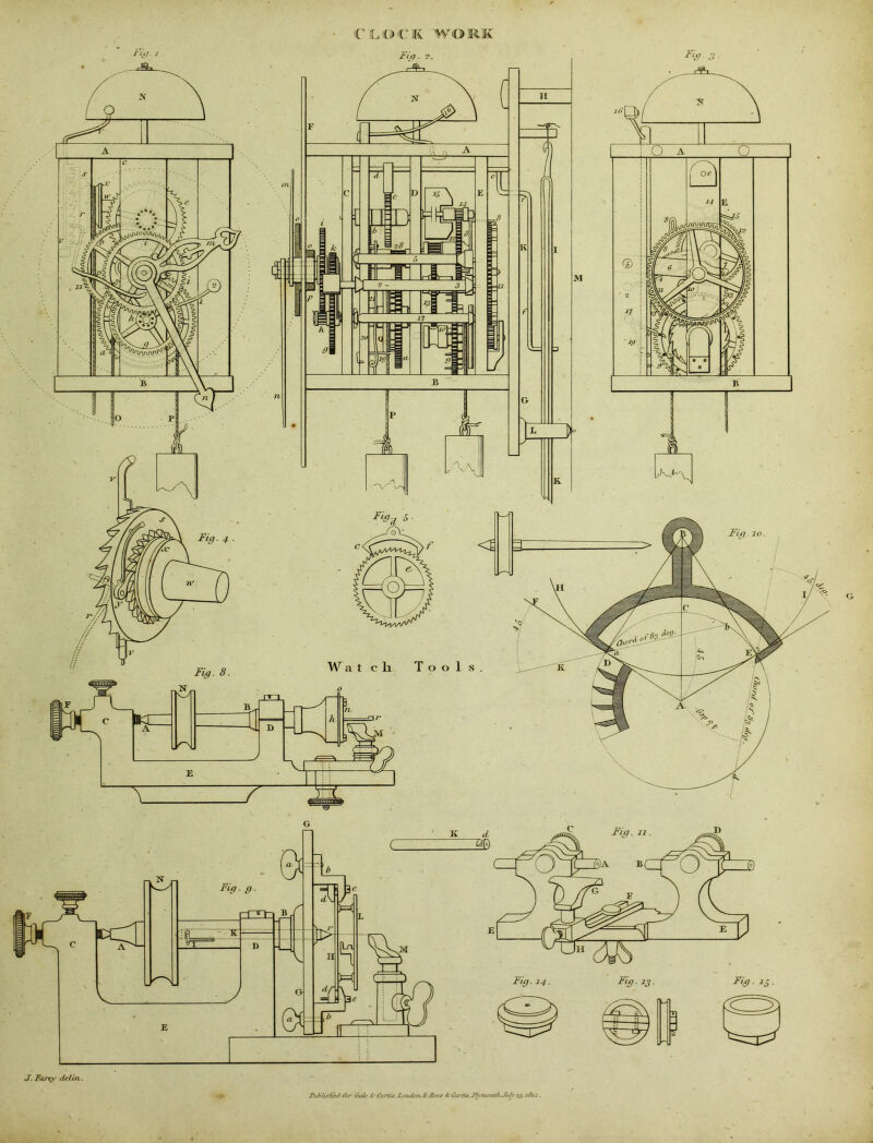 ('.LOCK WORK I'm. i Fit) 3 ■ w / -Hr Vs? =^1 i-4=<r J) E \ U 1 ¥ J. Farey dtlin. TtthlueJinl tvr Gtilr /£• Curtif. London.&' fire# X- Curtu, Ll\ mouth. Ji/i 7,-5 .jJhs.