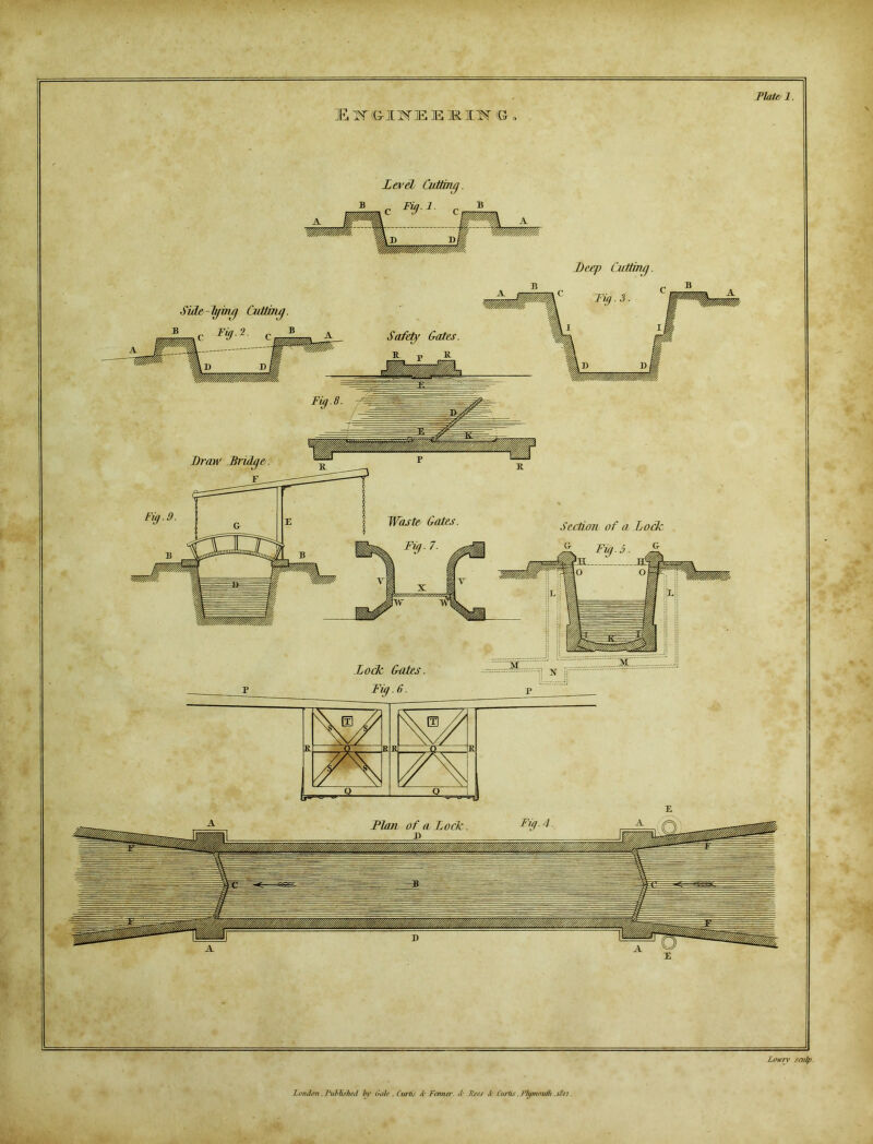 Plate/1. ]E IT GIFE IE MIIT &, level Cuffitu). Lawn' sadp.