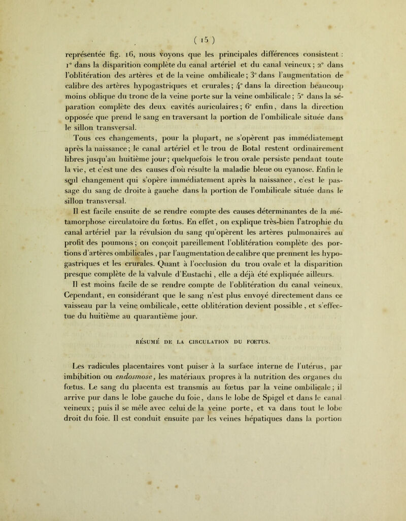 représentée fig. 16, nous voyons que les principales différences consistent : i° dans la disparition complète du canal artériel et du canal veineux; i° dans l’oblitération des artères et de la veine ombilicale ; 3° dans l’augmentation de calibre des artères hypogastriques et crurales ; 4° dans la direction beaucoup moins oblique du tronc de la veine porte sur la veine ombilicale ; 5° dans la sé- paration complète des deux cavités auriculaires ; 6° enfin, dans la direction opposée que prend le sang en traversant la portion de l’ombilicale située dans le sillon transversal. Tous ces changements, pour la plupart, ne s’opèrent pas immédiatement après la naissance; le canal artériel et le trou de Botal restent ordinairement libres jusqu’au huitième jour ; quelquefois le trou ovale persiste pendant toute la vie, et c’est une des causes d’où résulte la maladie bleue ou cyanose. Enfin le sepl changement qui s’opère immédiatement après la naissance, c’est le pas- sage du sang de droite à gauche dans la portion de l’ombilicale située dans le sillon transversal. Il est facile ensuite de se rendre compte des causes déterminantes de la mé- tamorphose circulatoire du fœtus. En effet, on explique très-bien l’atrophie du canal artériel par la révulsion du sang qu’opèrent les artères pulmonaires au profit des poumons ; on conçoit pareillement l’oblitération complète des por- tions d’artères ombilicales , par l’augmentation de calibre que prennent les hypo- gastriques et les crurales. Quant à l’occlusion du trou ovale et la disparition presque complète de la valvule d’Eustachi, elle a déjà été expliquée ailleurs. Il est moins facile de se rendre compte de l’oblitération du canal veineux. Cependant, en considérant que le sang n’est plus envoyé directement dans ce vaisseau par la veine ombilicale, cette oblitération devient possible , et s’effec- tue du huitième au quarantième jour. RÉSUMÉ DE LA CIRCULATION DU FOETUS. Les radicules placentaires vont puiser à la surface interne de l’utérus, par imbjbition ou endosmose, les matériaux propres à la nutrition des organes du fœtus. Le sang du placenta est transmis au fœtus par la veine ombilicale ; il arrive pur dans le lobe gauche du foie, dans le lobe de Spigel et dans le canal veineux; puis il se mêle avec celui de la veine porte, et va dans tout le lobe droit du foie. Il est conduit ensuite par les veines hépatiques dans la portion