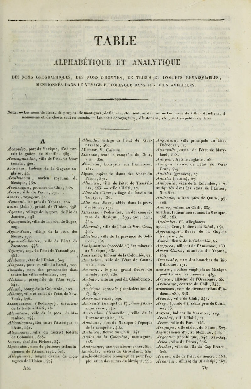 TABLE ALPHABÉTIQUE ET ANALYTIQUE DES NOMS GÉOGRAPHIQUES, DES NOMS D’HOMMES, DE TRIBUS ET D’OBJETS REMARQUABLES, MENTIONNES DANS LE VOYAGE PITTORESQUE DANS LES DEUX. AMÉRIQUES. Nota, t-Les noms «le lieux, de peuples, de montagnes, de fleuves , etc., sont en italique. — Les noni3 de tribus d’indiens, d monuuiens et de choses sont en romain. — Les noms de voyageurs , d'historiens, etc., sont en petites capitales A .Acapulco, port du Mexique , d’où par- tait le galion de Manille, 45y. Acasaguasllan, ville de l’etat d* Gua- temala , 40a. Accawaus, Indiens de la Guyane an- glaise, 44. Acolhuacan , ancien royaume du Mexique, 43a. Aconc.agua, province du Chili, 33y. Acora, ville du Pérou, 371. . Acosta , voyageur, 1. Acunaui, lac près du Yapuia, 120. Adams (John), présid. de l’Union, 498- Agasru, village de la prov. de Rio de Janeiro , ig3 Agoaquente, ville de la prov. deGoyaz, 309. Agoa-Suza, village de la prov. des Mines, 175. Aguas-Calientes, ville de l’état de Zacalecas , 4(5. Aguayo, cap. de l’état de lamaulipas , 463. Alabama , état de l’Union , 5og. Alagoas , prov. et ville du Brésil, 20g. Alauieda, nom des promenades dans toutes les villes coloniales , 407. Alatska , presqu’île de l’Ain, sept. , 54i. Alausi, bourg de la Colombie , 102. Albany, ville et canal de l'ctat de New- York , 476. Albcquerquf. (Roderigo), inventeur de la traite à Haiti, 18. ALcantara, ville de la prov. de Ma- ranhào, 14 4 ■ Aléouùennes , îles entre l’Amérique et l’Asie, 54t. Alexandria, ville du district fédéral de Colombia , 5o8. Alexis, chef des Ririons , 3 {. Algonquins , nom de plusieurs tribus in- diennes de l’Amér. sept., 5o4. A lleghanys, longue chaîne de mon- tagnes de l'Union , Am. Attende, village de l’élat de Gua- naxuato, 460. Alligator. V. Caïman. Almagro, tente la conquête du Chili, viii , 35o. Almeirim, bourgade sur l’Amazone, 131. Alpaca, espèce de llaina des Andes du Pérou, 371. Allamira, ville de l’état de Tamauli- pas , 463. —,ville à Haïti, 17. Aller do Chant, village du bassin du Topayos , 136. Alto dos Boys, aidée dans la prov. des Mines ,171. Alvarado ( Pedro de), un des conqué- rans du Mexique, 39g, 4°'> 421» 45o. Alvarado, ville de l’état de Vera-Cruz, 463. Alvellos, ville de la province de Soli- moës , i36. Amalgamation ( procédé d’) des minerais au Mexique, 439- Amarizanos, Indiens delà Colombie, 71. Amalillan , ville de l’état de Guate- mala , 402. Amazone , le plus grand fleuve du monde, 106, i3o. Ambalo , ville au pied du Chimborazo , 98. Amérique centrale ( confédération de 1’) , 398. Amérique russe, 54°- Amiraulé (archipel de 1’), dans l’Amé- rique russe , 540. Amsterdam ( Nouvelle ), ville de la Guyane anglaise., 43. Anahuac , nom du Mexique à l’époque de la conquête , 432. Andalien , fleuve du Chili, 34 v - Andes de la Colombie, montagnes, io5. Andréanov, une des Aléoutiennes, 541 ■ Angckoks , prêtres du Groenland, 53o. Anglo-Mexicaine (compagnie), pour l’ex- ploilalioii des mines du Mexique, 44 i* Angostnra, ville principale du Bas- Orénoque , 71. Annapolis , capit. de l’état de Mary- land , 5o8. Antigoa, Anlille anglaise , 28. Antigua , rivière de l’élat de Vera- Cruz , 4°9- Antilles (grandes), 27. Antilles (petites) , 27. Antioquia , ville de la Colombie , 112. Antiquités dans les états de l’Union , 5l I-5l2. Antisana, volcan près de Quito, 97, io5. Antuco, volcan au Chili, 33g. Apaches, Indiens non soumis du Mexique, 456, 463. Apalaches. JA. Alleghanys Aponagi-Crus, Indiens du Brésil, 147. Approuague , fleuve de la Guyane française , 3o. Apure, fleuve de la Colombie, 62. Araguya , affluent de l’Amazone, t33. Arara-Coara, cataracte du Yapura* 124. Arassuahy, une des branches du Rio Belmonte, 171. Arastras , moulins employés au Mexique pour triturer les minerais , 43g. Arauca , affluent de l’Orénoque, 65. Araucanie, contrée du Chili, 343. Araucanos , nom de diverses tribus d’in- diens , a85,3q3. Arauco, ville du Chili, 343. Araya (pointe d’), saline près deCuma- na, 55. Araycas, Indiens du Maranon , 119. Arcaliaï, vill. à Haïti, 11. Arcos, ville du Para, i35. Arequipa , ville et dép. du Pérou , 377. Argent (mines d’) , au Mexique , 434- Argentine (république), 240, 3i5-324- Arica , ville du Pérou, 376. Arichat, ville de l’ile du Cap-Breton, 525. Anspe, ville de l’état de Sonora , 463. Arkansas , affluent du Mississipi, 487. 70