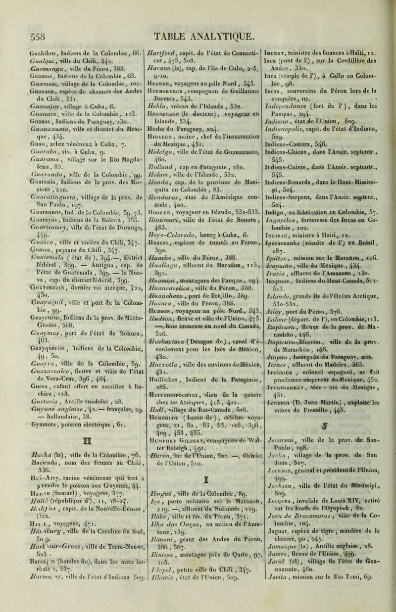 Guahibos, Indiens de la Colombie, 66. Gualqui , ■ville du Chili, 342. Guamanga , ville du Pérou, 388. Guamos, Indiens de la Colombie , 63. Guamole, village de la Colombie, 102. Guanaco, espèce de chamois des Andes du Chili, 331. Guanajay, village à Cuba, 6. Guanare, ville de la Colombie, n3. Guanas , Indiens du Paraguay, 23o. Guanaxualo, ville et district du Mexi- que, 434. Guao, arbre vénéneux à Cuba, 7. Guarabo , riv. à Cuba, g. Guarama , village sur le Rio Magda- lena, 83. Guaranda, ville de la Colombie , gg. Guaranis, Indiens de la prov. des Mis- sions , 210. Gtiaratinguéta, village de la prov. de San Paulo , 197. Guaraunos, Ind. de la Colombie, 5g, 73. Guarayos, Indiens de la Bolivia , 363. Gïiarisamey, ville de l’état de Durango, 4(9* Guasco , ville et rivière du Chili, 347• Guasos, paysans du Chili , 347. Guatemala ( état de ), 3g4-—, district fédéral, 3gg. — Antigua, cap. de l’état de Guatemala , 3gg. — la Nue- va, cap. du district fédéral, 3g<). Guatimozin, dernier roi alzèque, l\i\, 45o. Cuayaquil, ville et port de la Colom- bie » 99- Guaycurus, Indiens de la prov. de Malto- Grosso, 208. Guaymas, port de l’état de Sonora , 463. Guayqueries , Indiens de la Colombie, 4g, 5o. Guayra, ville de la Colombie, 5g. Guazacoalco , fleuve et ville de l’état de Vera-Cruz, 3g6,4^4- Guesa , enfant offert en sacrifice à Bo- chica , 113. Gustavia , Antille suédoise , 28. Guyane anglaise , 42. — française, 2g. — hollandaise, 38. Gymnote, poisson électrique , 61, H Hacha (la), ville de la Colombie , 76. Macienda, nom des fermes au Chili, 336. Ha'ï-Arry, racine vénéneuse qui sert à prendre le poisson aux Guyanes, 44- Haii.h (Samuel) , voyageur, 377. Hait.' (république d’), 11, 18-24. HiiliJ ax , capit. de la Nouvelle-Écosse , 1522. Hai l , voyageur, 47t. Hat. nhurg , ville de la Caroline du Sud, 5o g. Harl 'Our-Grace, ville de Terre-Neuve, 5a5 • Hareng ;s (bandes de), dans les mers bo- réalé s, 537. Jlarmo, ville de l’état d’Indiana 5og. Hartford, capit. de l’état de Connecti- cut , 475, 5o8. Havane (la), cap. de l’île de Cuba, 2-5, g-io. Hearne , voyageur au pôle Nord , 545. Heemsrerck , compagnon de Guillaume Barentz, 543. Hekla, volcan de l’Islande , 532. Henderson (le docteur), voyageur en Islande, 534- Herbe du Paraguay, 224. Hidalgo , moine , chef de l’insurrection du Mexique , 45l. Hidalgo, ville de l’état de Guanaxuato, 46o. Holland , cap en Patagonie , 280. Holuni, ville de l’Islande , 53a. Honda, cap. de la province de Mari- quita en Colombie , 83. Honduras, état de l’Amérique cen- trale , 402. Hooker , voyageur en Islande, 532-533. Hostimuri, ville de l’état de Sonora , 463. Hoyo-Colorado, bonrgàCuba, 6. Huacas, espèces de tumuli au Pérou, 3go. Huacho , ville du Pérou , 388. Huallaga, affluent du Maranon, n5, 3gi. Huamini, montagnes des Pampas , 29 j. Huancavelica , ville du Pérou, 388. Hua/ichaco , port de Trujillo, 38g. Huaura , ville du Pérou, 388. Hudson , voyageur au pôle Nord, 543. Hudson, fleuve et ville de l’Uiïion, 4'ç5. —-, baie immense au nord du Canada, 526. Huehuetoca ( Desague de ) , canal d’é-- coulement pour les lacs de Mexico, 430. Huexolla , ville des environs de Mexico, 431. Huillichcs , Indiens de la Patagonie, 285. Huitzilopociitli , dieu de la guerre chez les Atzèques, 4I'U 421- Hull, village du Bas-Canada, Huiuboldt ( baron de ) , délèbre voya- geur, xi, 5a, 53, 55, io5, 3q6, 409 , 453 , 455. Humphry Gilbert, compagnon de Wdl- ter Raleigh , 491- Huron, lac de l’Union, 5oo. —, district de l’Union , 5io. I Ibagué , ville de la Colombie , 8g. Ica, poste militaire sur le Maranon, j ig. —, affluent du Soliinoës , 1 ig. Ilabe, ville et riv. du Pérou ,371. lllia das Oncas, au milieu de l’Ama- zone , i3g. Ilimani, géant des Andes du Pérou, 366,367. Ilinissa , montagne près de Quito, 97, io5. Illapel, petite ville du Chili , 347. Illinois , élat de l’Union , 5og. Imbert, ministre des finances àHaïti, 12. Inca (pont de 1’) , sur la Cordillère des Andes , 33o. Inca (temple de T), à Callo en Colom- bie , 98. Incas , souverains du Pérou lors de la conquête, lu. Indépendance (fort de 1’), dans les Pampas , 294. Indiana , état de l’Union , 5og. Indianopolis, capit. de l’état d’Indiana, 5 09. Indiens-Castors, 546. Indiens-Chiens, dans l’Amér. septentr., 545. Irdiens-Cuivre , dans T Amer, septentr., 545. Indiens-Renards , dans le Haut- Mississi- pi, 5o4- Indiens-Serpens, dans l’Amér. sqptent., 5o4. Indigo, sa fabrication en-Colombie, 57. Ingapilca , forteresse des Incas en Co- lombie , 102. Inginac, ministre à Haïti., 12. Ipécacuanha (récolte de T) au Brésil, 187. Iquitos , mission sur le Maranon , ia6. Irapuato , ville du Mexique , 434- Iraria , affluent de l’Amazone , i3o. Iroquois , Indiens du Haut-Canada, 5i2- 513. Islande, grande île del’Océan Arctique, 53o-532. Islay, port du Pérou, 376. Isthme (départ, de 1’), en Colombie,! i3. Ilapicuru, fleuve de la prov. de Ma- ranhâo , 146. Itapicuru-Jkliarim, ville de la prov. de Maranhâo , 146. Jtapua , bourgade du Paraguay, «20. Ilenes , affluent du Madéira, 363. Itcrbide , colonel espagnol, sc fait proclamer empereur du Mesiqne, 452. Itirigarray, vice - rôi du Mexique, 45i. Izmendi (D. Juan Martin) , exploite les mines de Fresnillo , lylf>. 3 Jacareni, ville de la prov. de San- Paulo , ig8. Jacha, village de la prov. de San Juan , 317. Jackson, général et présidentde l’Union, 499- Jackson, ville de l’état du Mississipi, 5o9. Jacques , invalide de Louis XIV, retiré sur les bords de l’Oyapock , 32. Jaën de Bracamoros , ville de la Co- lombie, 104. Jaguar, espèce de tigre j manière de le chasser, go , ^47- Jamaïque (la) , Antille anglaise , 28. James, fleuve de l’Union , 499- Jaral (el), village de l’état de Gua- naxuato, 460. Javita , mission sur le Rio Terni, 69.