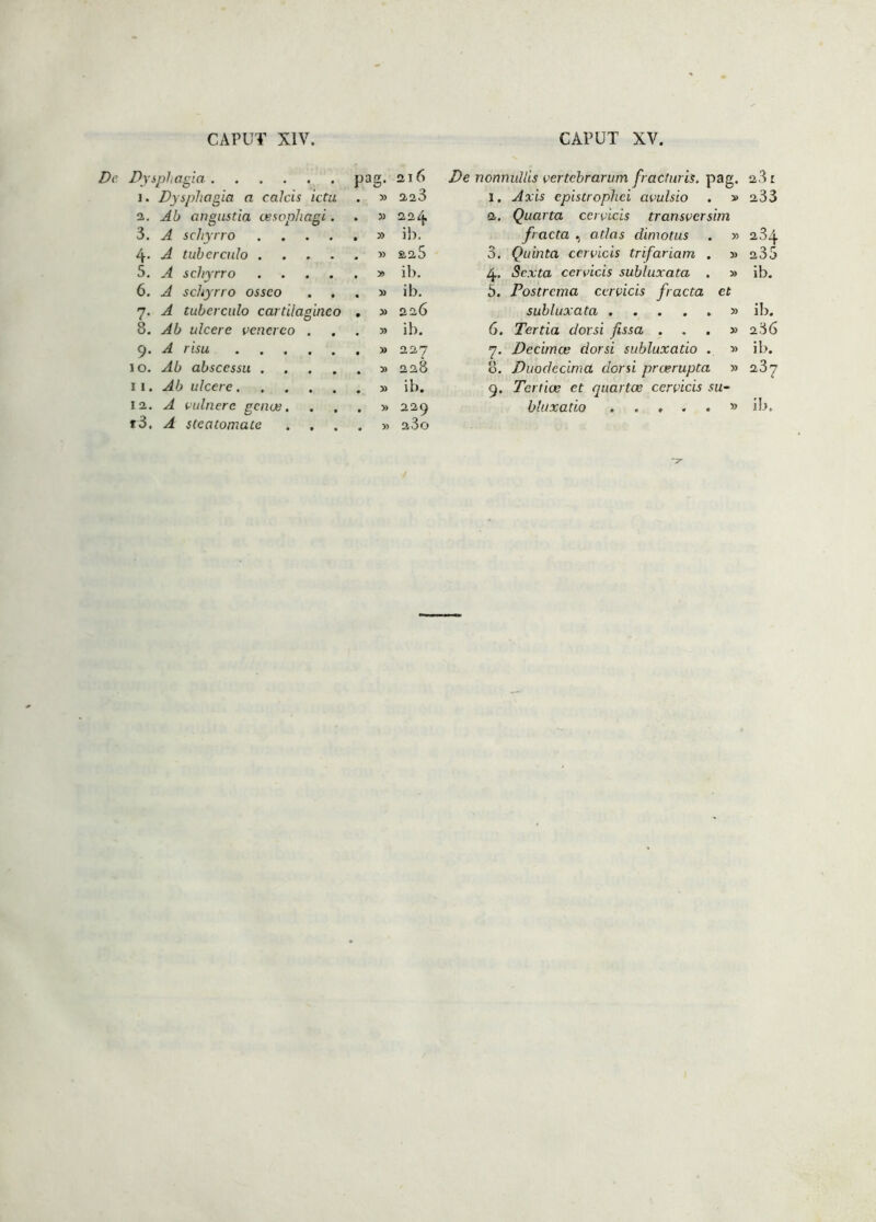 Dysphagia. ...... pag. 216 1. Dysphagia a calcis ictu y> 223 2. Ab angustia oesophagi. 224 3. A schyrro .... ib. 4. A tuberculo .... » 225 5. schyrro .... ib. 6. ^ schyrro osseo » ib. 7. ^ tuberculo cartilagineo » 226 8. ^6 ulcere venereo . » ib. 9. ^ risu » 027 10. Ab abscessu .... » 228 1 1. Ab ulcere ib. 12. A vulnere penue. » 229 to. A steatomate » 23o De nonnullis vertebrarum fracturis, pag. 2,31 I. Axis epistrophei avulsio . » 233 а. Quarta cervicis transversim fracta , atlas dimotus . »234 3. Quinta cervicis trifariam . » 235 4. Sexta cervicis subluxata . » ib. 5. Postrema cervicis fracta et subluxata » ib. б. Tertia dorsi fissa . . . »236 7. Decimcv dorsi subluxatio . » ib. 0. Duodecima dorsi praerupta » 23y 9. Tertiae et quartae cervicis su- bluxatio » ib.