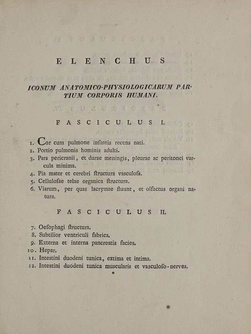 Ej DU EBEXONA CAXOH. US. S. TIUM CORPORIS HUMANI. * BNUA'SUIC.D.COUrLGUmSiiInm cula minima. tura. BUM WO RECTULIEU'S!IE *