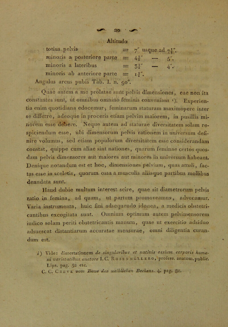 V I Altitudo totius pelvis . ^ minoris a posteriore parte s= minoris a lateribus = minoris ab anteriore parte = A-ngulus arcus pubis Tab. I. n. go°. 7 us que ad 7I. • •; 1 - ’ ■? 1 \ •. . f j - % Quae autem a nie prolatae surit pelvis dimehsiones, eae non ita constantes sunt, ut Omnibus omnino feminis conveniant *). Experien- tia enim quotidiana edocemur-, feminarum staturam maximopere inter se dillferre, adeoque in proceris etiam pelvim maiorem, in pusillis mi- norem esse deliere. Neque autem ad staturae diversitatem so'lam re- ; -- • / , t . r t * . spiciendum esse, ubi dimensorum pelvis rationem in Universum deix- nire volumus, sed etiam populorum diversitatem esse considerandäm constat, quippe cum aliae sint nationes, qunrum feminae certos quos- dam pelvis dimensores aut maiores aut minores in Universum habeant. Denique notandum est et hoc, dimensiones pelvium, quas attuli, fac- tas esse in sceletis, quorum ossa a musculis aliisque partihus mollibus denudata sunt. Haud dubie multum interest scire, quae sit diametrorum pelvis ratio in femina, ad quam, ut partum promoveamus-, a<lvccamur. Varia instrumenta, huic iini adsequendo idonea, a medicis obstetri- cantibus excogitata sunt. Omnium Optimum autem pelvimensorem iudico solam periti obstetricantis manum, quae ut exercitio adsidao adsuescat distantiarum accuratae mensurae, omni diligentia curan- dum est. i) Vide: dissertati'onem de siugularib.us et nativis ossium corporis huma- ui varietatibus. auctore 1. C. Rose n m ül. lero, profess. anatom. public. Lips. pag. 52 etc. C. C. Cr. eve vom Baue des wcibLichcn Beckens. 4. pag. 8-- <