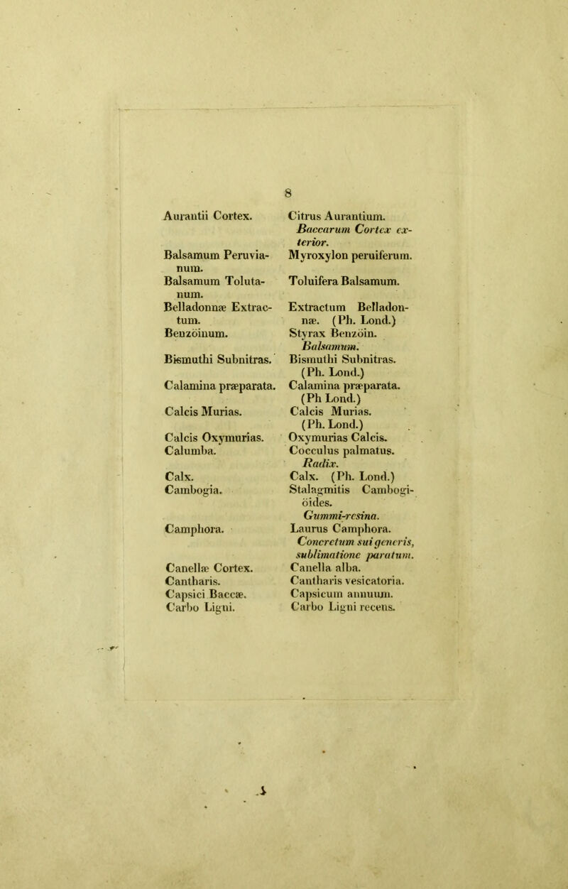 Aurantii Cortex. Balsamum Peruvia- num. Balsamum Toluta- num. Belladonnse Extrac- tum. Beuzdinum. Biemuthi Subnitras. Calamina praeparata. Calcis Murias. Calcis Oxymurias. Calumba. Calx. Cambogia. Camphora. Canellae Cortex. Cantharis. Capsici Baccae. Carbo Ligni. Citrus Aurantium. Baccarum Cortex ex- terior. Myroxylon peruiferum. Toluifera Balsamum. Extractum Belladon- nae. (Ph. Lond.) Styrax Benzoin. Balsamum. Bismuthi Subnitras. (Ph. Lond.) Calamina praeparata. (Ph Lond.) Calcis Murias. (Ph. Lond.) Oxymurias Calcis. Cocculus palmatus. Radix. Calx. (Ph. Lond.) Stalagmitis Cambogi- oides. Gummi-resina. Laurus Camphora. Concretum sui generis, sublimationc paratum. Canella alba. Cantharis vesicatoria. Capsicum annuum. Carbo Ligni recens.