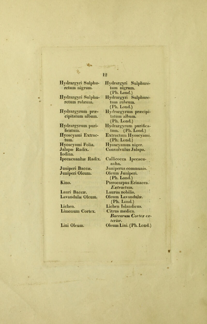 «V Hydrargyri Sulphu- retum nigrum. Hydrargyri Sulphu- retum rubrum. Hydrargyrum prae- cipitatum album. Hydrargyrum puri- ficatum. Hyoscyami Extrac- tum. Hyoscyami Folia. Jalapae Radix. Iodina. Ipecacuanhae Radix. Juniperi Baccae. J uniperi Oleum. Kino. Lauri Baccae. Lavandula; Oleum. Lichen. Limonum Cortex. Lini Oleum. Hydrargyri Sulphure- tum nigrum. (Ph. Lond.) Hydrargyri Sulphure- tuin rubrum. (Ph. Lond.) Hydrargyrum praecipi- tatum album. (Ph. Lond.) Hydrargyrum puri fica- tum. (Ph. Lond.) Extractum Hyoscyami. (Ph. Lond.) Hyoscyamus niger. Convolvulus J alapa. CallicoCca Ipecacu- anha. Juniperus communis. Oleum Juniperi. (Ph. Lond.) Pterocarpus Erinacea. Extractum. Laurus nobilis. Oleum Lavandulae. (Ph. Lond.) Lichen Islandicus. Citrus medica. Baccarum Cortex ex- terior. Oleum Lini. (Ph. Lond.)