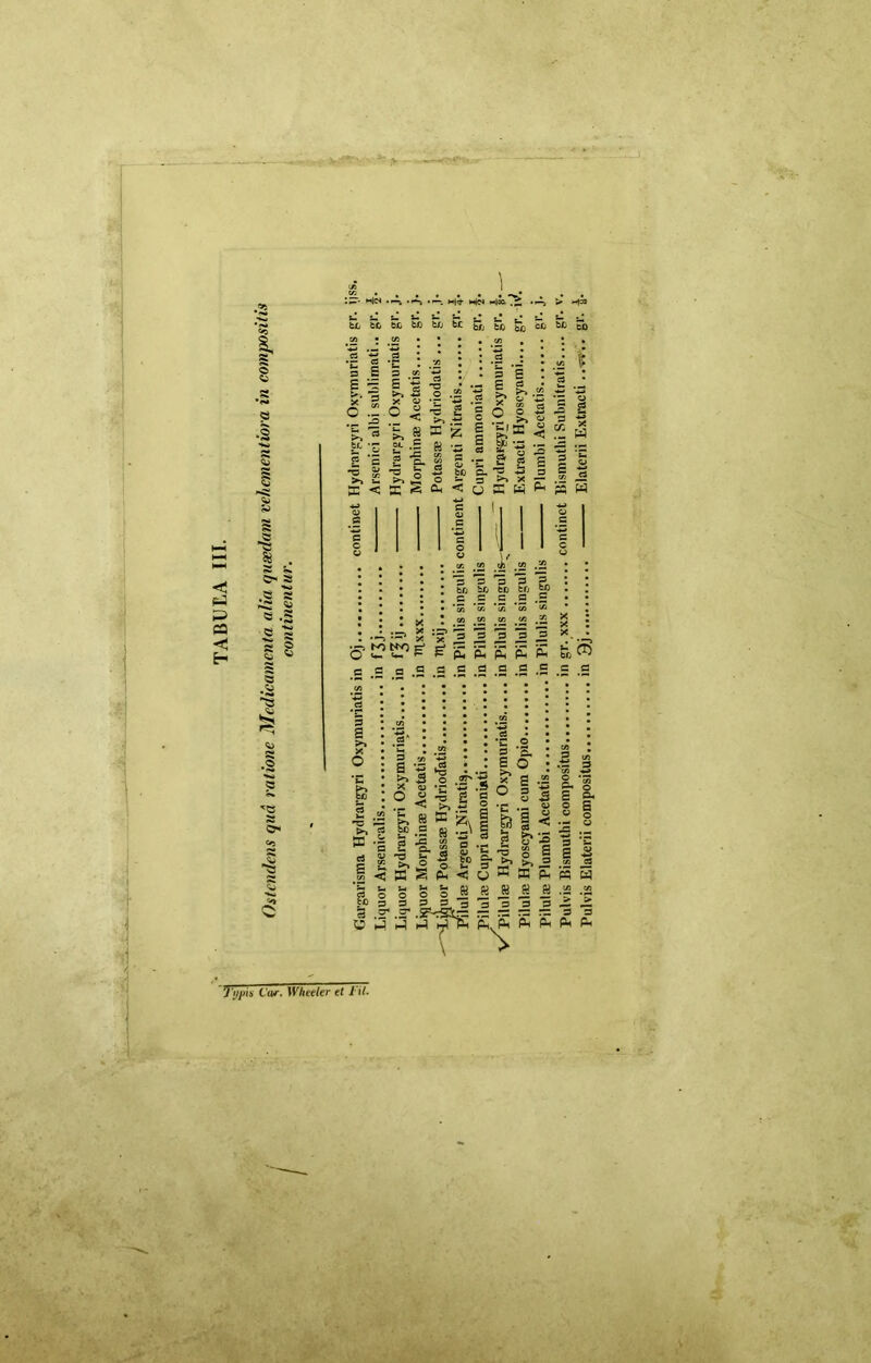 < fj fi ca <! a •r<* e •2 1 - s- s « 5 rC £ « -S e s 3 «fi .§ '2 S< HW ••—; ; M|$- Mfc4 -|» ^ > -t3» ‘S i » El §.s o -O : 3 e : « B cS • « >. &>-B -o ^ &”= S. 1 g- '3 g I 2 '5 S o. -o « = o «^1 — c- EG < EC S •?. I §2 £> i B SB § gfSE -S « -5 § I ‘i s g s -c s g a “ fcc C. -C -> 3 o :- a >> x — Qh < U E W P* A'. 3 = 3 fi E* fcfj b/j fcCi tfj «) c c c a .= P * 3 3 3 J3 S <?£?£?£ e g g g g s 6® c fi fi o .fi ,fi .S .2 .2 .S .2 .S : a • fc*> • X : o s o fi •£■*•* fi bc .Ss '3 a 2 o> -3 £ >> < K - i .1 ? 5\ fis I O t° S Ph <j 03 • o a s o '5 5* a Io; O .— s s g. fi o g 3 fi cr c 3 3 - o « 3 3 3 fi \ 11'i ^ il §1 fi £ 1*5 y w ffi g g J3 8 .* 2 ^ S .2 ^ S S S S Ph js !l s « Typis tVw. Whtxltr et IU■ .1 > .