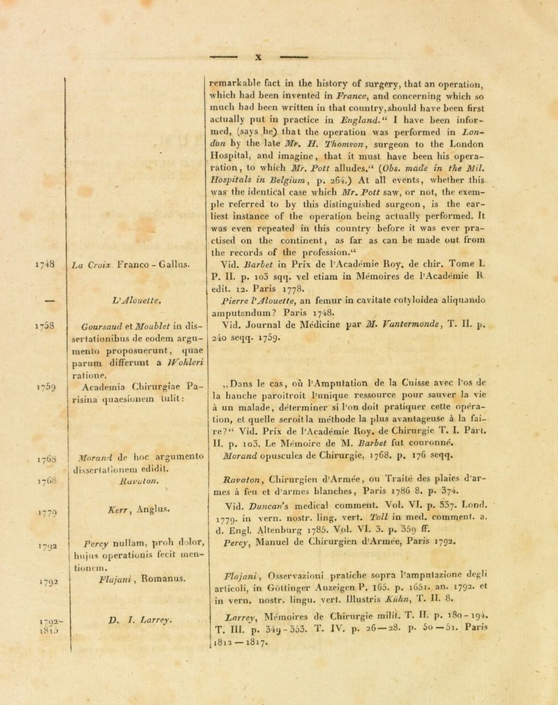 x7-*8 1738 1759 1768 1768 1779 17(J2 1792 l792~ 181.) X La Cruix Franco - Gallas. L' Alouelte, Goursaud et Moublet in dis- sertationibus de eodem argu- mento proposuerunt, quae parum differunt a lVohleri ratione. Academia Chirurgiae Pa- risina quaesionem tulit: Morand de hoc argumento d i sser I a t i onem edidit. Ravaton. V Kerr, Anglus. j Pcrcy nullam, proh dolor, j hujus operationis fecit men- tionem. Fla j ani, Romanus. remarkable fact in thc history of surgery, tbat an operatiori, ■\vhich had been invented in Francc, and concerning which so much had been written in that country,should have been first actually put in practice in England.u I have been infor- med, (says he) that the operation was performed in Lon- don by the late Mr. II. Thomson, surgeon to the London Iiospital, and imagine, that it must have been his opera- ration, to which Mr. Pott alludes.“ (Ohs. made in the Mil. Hospitals in Belgium, p. 264.) At ali evcnts, whether this was the identical case which Mr. Pott saw, or not, the exem- ple referred to by this distinguished surgeon, is the ear- liest instancc of the operation bcing actually performed. It was even repeated in this country before it was ever pra- ctised on the continent j as far as can be made out from the records of the profession.“ Vid. Barbet in Prix de l’Academie Roy. de chir. Tome 1. P. II. p. io3 sqq. vel etiam in Memoires de 1’Academie R edit. 12. Paris 1778. Pierre VJlouette, an femur in cavitate cotyloidea aliquando amputandum? Paris 1748. Vid. Journal de Medicine par M. Vantermonde, T. II. p. 24o seqq. 1769. ,,Dans le cas, ou 1’Ampntation de Ia Cuisse avec Los de la hanche paroitroit 1’unique ressource pour sauver la vie a un malade, determiner si l’on doit pratiquer cette opera- tion, et quelle seroitla methode la plus avantageuse a la fai- re? “ Vid. Prix de 1’Academie Roy. de Chirurgie T. I. Part. II. p. io3. Le Memoirc de M. Barbet fut couronne. Morand opuscules de Chirurgie, 1768. p, 17G seqq. Ravaton, Chirurgien d’Armee, ou Traite des plaies d’ar- mes a feu et d’armes blanches, Paris 1786 8. p. 374. Vid. Runcans, mcdical comment. Vol. VI. p. 337. Lond. 1779. in vern. nostr. ling. vert. Toll in med. comment. a. d. Engl. Altenburg 1785. Vol. VI. 3. p. 35q ff. Percy, Manuel de Chirurgien d Armee, Paris 1792. Flajani, Osservazioni pratiche sopra 1’ampntazione degli arlicoli, in Gbtlinger Anzeigen P. l65. p. i65i. an. 1792. et in vern. nostr. lingu. vert. Illustris Kiihn, T. II. 8. D. /. Larrey. Lorrey, Memoires de Chirurgie- milit. T. II. p. 180-194. T. III. p. 34y - 533. T. IV. p. 26 — 28. p. 5o—5i. Paris 1812 —1817.