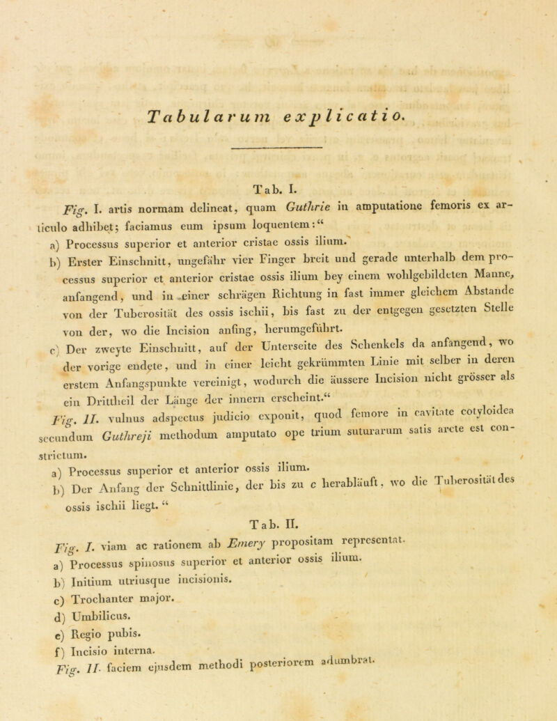 Tabularum explicatio. \ Tab. I. Fig, I. artis normam delineat, quam Guthrie in amputatione femoris ex ar- liculo adbibet; faciamus eum ipsum loquenlem:“ a) Processus superior et anterior cristae ossis ilium. b) Erster Einscbnitt, ungefalir vier Finger breit und gerade unterbalb dem pro- cessus superior et anterior cristae ossis ilium bey einem woldgebildeten Manne, anfangend, und in einer scbragen Riclitung in fast immer gleicbem Abstande von der Tuberosi tat des ossis iscliii, bis fast zu der entgegen geselztcn Stelle von der, wo die Incision anfmg, lierumgefiilirt. c) Der zwcyte Einscbnitt, auf der Unterseite des Scbenkels da anfangend, wo der vorige endete, und in einer leicbt gekrummten Linie mit selber in deren erstcm Anfangspunkte vereinigt, wodurcb die aussere Incision niclit 0iosser ais ein Drittlieil der Liinge der innern erscheint.“ Fig. 1L vulnus adspectus judicio exponit, quod femore in cavitate cotyloidea secundum Guthreji methodum amputato ope trium suturarum salis arcte est con- strictum. a) Processus superior et anterior ossis ilium. b) Der Anfang der Sclmittlinie, der bis zu c lierablauft, tvo die Tuberositate es ossis iscliii liegt. “ Tab. II. Fig- /• viam ac rationem ab Emery propositam representat. a) Processus spinosus superior et anterior ossis ilium. b) Initium utriusque incisionis. c) Trochanter major. d) Umbilicus, c) Regio pubis. f) Incisio interna. Fig. II. faciem ejusdem methodi posteriorem adumbrat. \