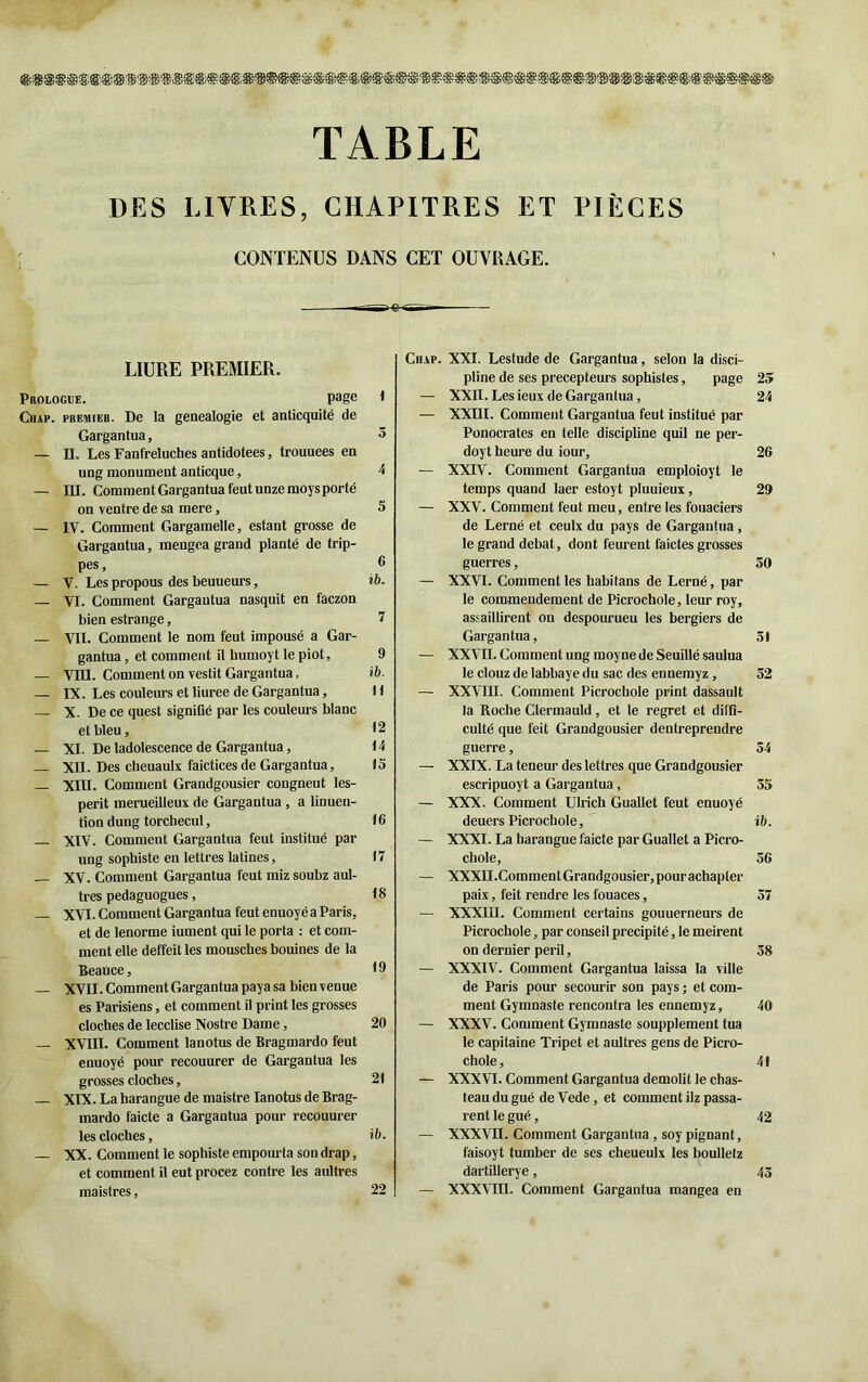 TABLE DES LIVRES, CHAPITRES ET PIÈCES CONTENUS DANS CET OUVRAGE. — LIURE PREMIER. Prologue. page 1 Ciivp. premier. De la genealogie et anticquité de Gargantua, 5 — II. Les Fanfreluches antidotees, trouuees en ung monument anticque, 4 — III. Comment Gargantua feutunzemoys porté on ventre de sa mere, 5 — IV. Comment Gargamelle, estant grosse de Gargantua, mengea grand planté de trip- pes, 6 — V. Les propous des beuueurs, ib. — VI. Comment Gargantua nasquit en faczon bien estrange, 7 — VII. Comment le nom feut impousé a Gar- gantua , et comment il humoyt le piot, 9 — VIII. Comment on vestit Gargantua, ib. — IX. Les couleurs et liuree de Gargantua, tt X. De ce quest signiüé par les couleurs blanc et bleu, 12 — XI. De ladolescence de Gargantua, 14 — XII. Des cheuaulx faictices de Gargantua, 15 — XIII. Comment Graudgousier congneut les- perit merueilleux de Gargantua , a linuen- tion d ung torchecul, 16 XIV. Comment Gargautua feut institué par ung sophiste en lettres latines, 17 XV. Comment Gargantua feut miz soubz aul- tres pedaguogues, 18 — XVI. Comment Gargantua feut enuoyé a Paris, et de lenorme iument qui le porta : et com- ment elle deffeit les mousches bouines de la Beauce, — XVII. Comment Gargantua paya sa bien venue es Parisiens, et comment il print les grosses cloches de lecclise Xostre Dame, 20 — XVIIL Comment lanotus de Bragmardo feut enuoyé pour recouurer de Gargantua les grosses cloches, 21 XIX. La harangue de maistre lanotus de Brag- mardo faicte a Gargantua pour recouurer les cloches, ib. XX. Comment le sophiste empourta sou drap, et comment il eut procez contre les aultres maistres, 22 Chap. XXI. Lestude de Gargantua, selon la disci- pline de ses précepteurs sophistes, page 25 — XXn. Les ieux de Gargantua, 24 — XXIII. Comment Gargantua feut institué par Ponocrates en telle discipline quil ne per- doyt heure du iour, 26 — XXIV. Comment Gargantua emploioyt le temps quaud laer estoyt pluuieux, 29 — XXV. Comment feut meu, entre les fouaciers de Lerné et ceulx du pays de Gargantua , le grand débat, dont feurent faictes grosses guerres, 50 — XXVI. Comment les habitans de Lerné, par le coramendement de Picrochole, leur roy, assaillirent on despourueu les bergiers de Gargantua, 51 — XXVII. Comment ung moyne de Seuillé saulua le clouz de labbaye du sac des ennemyz, 52 — XXVIII. Comment Picrochole print dassault la Roche Clermauld, et le regret et diffi- culté que feit Grandgousier dentreprendre guerre, 54 — XXIX. La teneur des lettres que Grandgousier escripuoyt a Gargantua, 55 — XXX. Comment Ulrich Guallet feut enuoyé deuers Picrochole, ib. — XXXI. La harangue faicte par Guallet a Picro- chole, 56 — XXXII.Comment Grandgousier, pourachapter paix, feit rendre les fouaces, 57 — XXXIII. Comment certains gouuerneurs de Picrochole, par conseil précipité, le meirent on dernier péril, 58 — XXXIV. Comment Gargantua laissa la ville de Paris pour secourir son pays ; et com- ment Gymnaste rencontra les ennemyz, 40 — XXXV. Comment Gymnaste soupplement tua le capitaine Tripet et aultres gens de Picro- chole, 41 — XXXVI. Comment Gargantua démolit le chas- teaudugué deVede, et comment ilz passa- rent le gué, 42 — XXXVII. Comment Gargantua , soy pignant, faisoyt tumber de ses cheueulx les boulletz dartillerye, 45 — XXXVin. Comment Gargantua mangea en