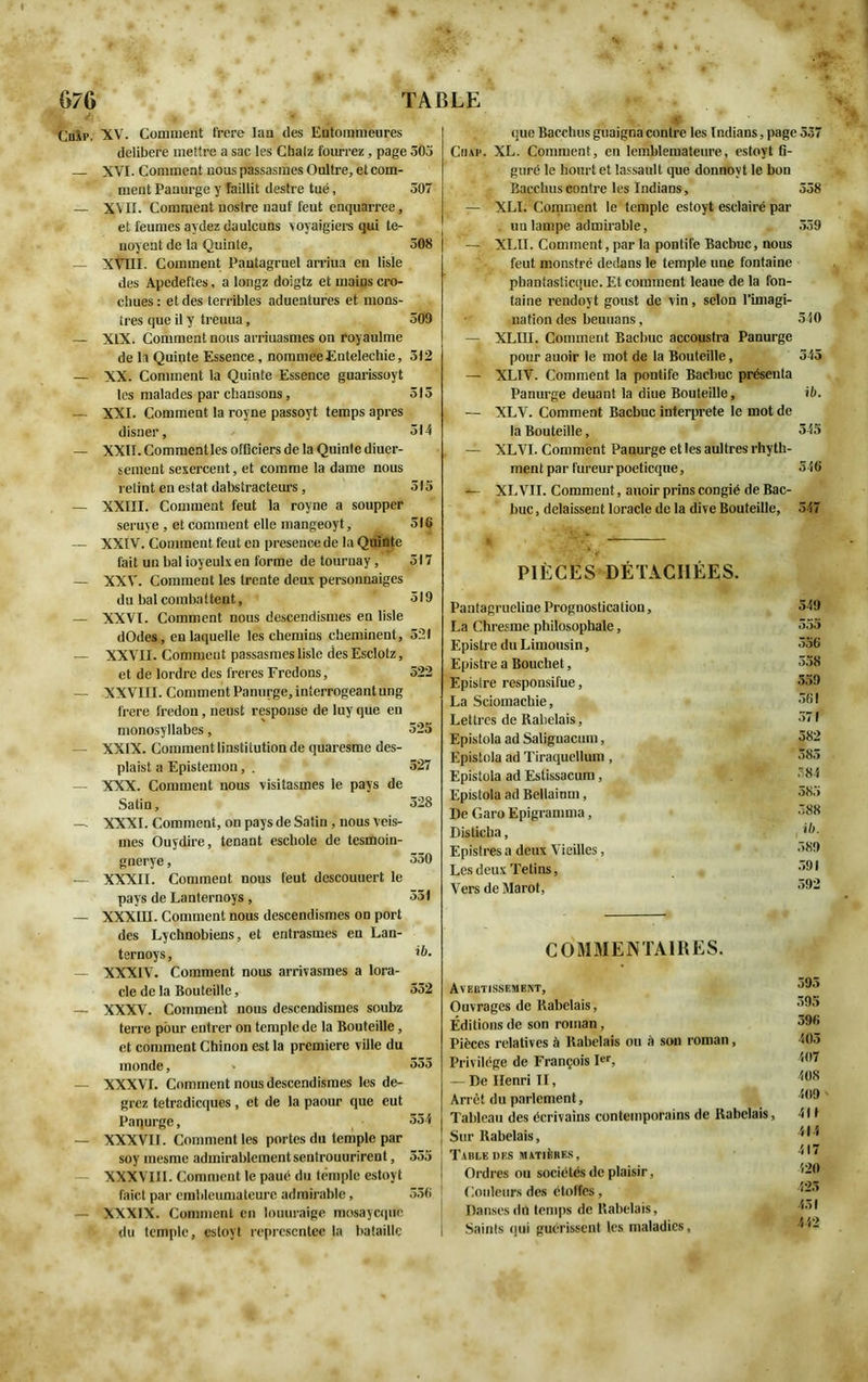 Cuàp. XV. Comment frere Ian des Eutommeures délibéré mettre a sac les Cbalz fourrez , page 503 — XVI. Comment nous passasmes Oultre, et com- ment Panurge y faillit destre tué, 507 — XVII. Comment uoslre nauf feut enquarree, et feumes aydez daulcuns voyaigiers qui te- uoyent de la Quinte, 508 — XVIII. Comment Pantagruel arriua en lisle des Apedefies, a longz doigtz et mains cro- chues : et des terribles aduentures et mons- tres que il y treuua, 509 — XIX. Comment nous arriuasmes on royaulme de la Quinte Essence, nommeeEutelechie, 512 — XX. Comment la Quinte Essence guarissoyt les malades par chansons, 515 — XXI. Comment la royne passoyt temps apres disner, 514 — XXII. Comment les officiers de la Quinle diuer- sement sexercent, et comme la dame nous retint en estât dabstracteurs, 515 — XXIII. Comment feut la royne a soupper seruye , et comment elle inangeoyt, 516 — XXIV. Comment feut en presenee de la Quinte fait un bal ioyeulx en forme de touruay, 517 — XXV. Comment les trente deux personnaiges du bal combattent, ‘ 519 — XXVI. Comment nous descendîmes en lisle dOdes, en laquelle les chemins cheminent, 521 — XXVII. Comment passasmes lisle des Esclotz, et de lordre des freres Fredons, 522 — XXVIII. Comment Panurge, interrogeant ung frere fredou, neust response de luy que en monosyllabes, 525 — XXIX. Comment (institution de quaresme des- plaist a Epistemon, . 527 — XXX. Comment nous visitasmes le pays de Satin, 528 — XXXI. Comment, on pays de Satin, nous veis- mes Ouydire, tenant escliole de tesmoiu- guerye, 550 — XXXII. Comment nous feut dcscouuert le pays de Lanternoys , 551 — XXXIII. Comment nous descendismes on port des Lychnobiens, et entrasmes en Lan- ternoys, *6. — XXXIV. Comment nous arrivasmes a lora- cle de la Bouteille, 552 — XXXV. Comment nous descendismes soubz terre pour entrer on temple de la Bouteille, et comment Chinon est la première ville du inonde, * 555 — XXXVI. Comment nous descendismes les de- grez tetradicques, et de la paour que eut Panurge, ( 551 — XXXVII. Comment les portes du temple par soy mesme admirablement sentrouurirent, 555 XXXVIII. Comment le paué du temple estoyt faict par cmhleumateure admirable, 556 — XXXIX. Comment en louuraige mosayeque du temple, estoyt représentée la bataille que Bacchus guaigna contre les Indians, page 557 Ceiai*. XL. Comment, en lemblemateure, estoyt fi- guré le hourt et lassault que donnoyt le bon Bacchus contre les Indians, 558 — XLI. Comment le temple estoyt esclairé par un lampe admirable, 559 — XLII. Comment, par la pontife Bacbuc, nous feut monstre dedans le temple une fontaine phantasticque. Et comment leaue de la fon- taine rendoyt goust de vin, selon l’imagi- nation des beuuans, 540 — XLUI. Comment Bacbuc accoustra Panurge pour auoir le mot de la Bouteille, 545 — XLIV. Comment la pontife Bacbuc présenta Panurge deuant la diue Bouteille, ib. — XLV. Comment Bacbuc interprète le mot de la Bouteille, 545 — XLVI. Comment Panurge et les aultres rhyth- ment par fureur poeticque, 546 XL VII. Comment, auoir prinscongié de Bac- buc, délaissent loracle de la dive Bouteille, 547 « PIÈCES DÉTACHÉES. Paiitagrueline Prognosticalion, La Chresme philosophale, Epislre du Limousin, Epistre a Bouchet, Epislre responsifue, La Scioinachie, Lettres de Rabelais, Epistola ad Saliguacmn, Epistola ad Tiraquellum, Epistola ad Estissacum, Epistola ad Bellainm, De Garo Epigramma, Disticba, Epistres a deux Vieilles, Les deux Tetins, Vers de Marot, 549 555 556 558 559 561 571 582 585 384 585 588 i *&• 389 591 592 COMMENTAIRES. Aveutissement, Ouvrages de Rabelais, Éditions de son roman, Pièces relatives à Rabelais ou à son roman, Privilège de François Ier, — De Henri II, Arrêt du parlement. Tableau des écrivains contemporains de Rabelais, Sur Rabelais, Table des matières, Ordres ou sociétés de plaisir, Couleurs des étoffes, Dansesdn temps de Rabelais, Saints qui guérissent les maladies, 395 595 596 405 407 108 409 411 414 417 120 425 451 412