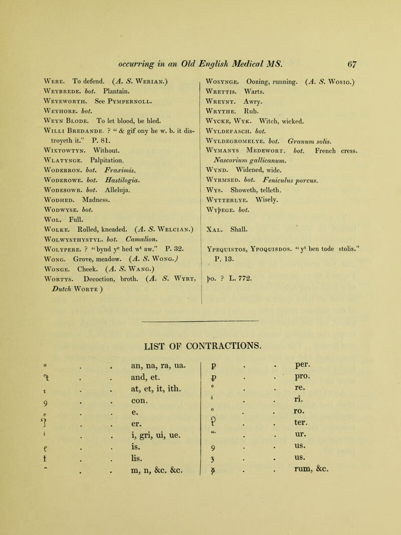 Were. To defend. (A. S. Werian.) Weybrede. bot. Plantain. Weyeworth. See Pympernoel. Weyhore. lot. Weyn Blode. To let blood, be bled. Willi Bredande. ? “ & gif ony he w. b. it dis- troyeth it.” P. 81. Wixtowtyn. Without. Wlatynge. Palpitation. Wodebron. lot. Fraximis. Woderowe. hot. Hastilogia. Wodesowr. hot. Alleluja. Wodhed. Madness. WoDWYSE. lot. Wol. Full. Wolke. Rolled, kneaded. (A. S. Welcian.) Wolwysthystyl. lot. Camalion. Wolypere. ? “ bynd ye hed w4 aw.” P.32. Wong. Grove, meadow. (A. S. Wong.9 Wonge. Cheek. (A. S. Wang.) Wortys. Decoction, broth. (M. S. Wyrt, Dutch Worte ) Wosynge. Oozing, running. (A. S. Wosig.) Wrettis. Warts. Wreynt. Awry. Wrythe. Rub. Wycke, Wyk. Witch, wicked. Wyldefasch. bot. Wyldegromelye. lot. Granurn solis. Wymanys Medewort. lot. French cress. Nascorium gallicanum. Wynd. Widened, wide. Wyrmsed. bot. Feniculus porcus. Wys. Showeth, telleth. Wytterlye. Wisely. Wy]>ege. lot. Xal. Shall. Ypequistos, Ypoquisdos. “ylbentode stolis.” P. 13. )>o. ? L. 772. LIST OF CONTRACTIONS. a an, na, ra, ua. P per. T and, et. P pro. t at, et, it, ith. e re. 9 con. i ri. e e. 0 ro. er. ? ter. i i, gri, ui, ue. cu ur. t is. 9 us. I lis. 3 us. m, n, &c. &c. ? rum, &c