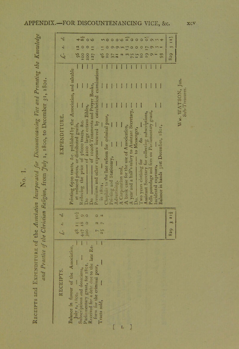 LT> O 0 ^ cn n ►h hn M C\ **3 .2 I I 1iill l l l II I II I I I X ra o- ►—< a c aj 4-t ns 0*5 'Zj -O Urn G H3 > O *3 O O ■m* <L) u. O v G G .5 « S ‘E m y ^ “ rt u g s „ 0 n .0 , G Jt pq O _ , u T3 C ^ cP -3 „ S y ^ s to H