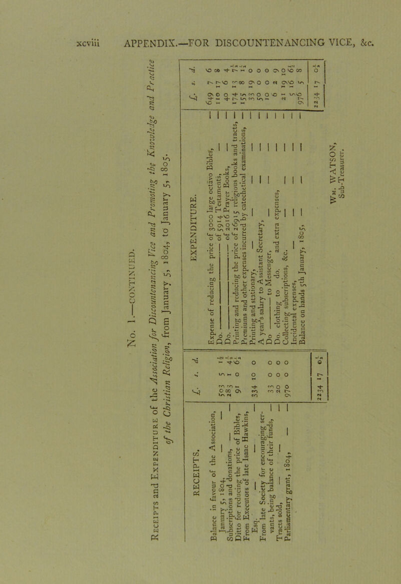 Vo • •>. Vj V. Qs r <3 t ■> *< . to cs». o oo M fc-0 c* s; u-> ‘ *s ■K. . o S *-> £ rt C3 C rt CV, R R <3 Vq r. Q S o CO W 3 ►H X K-1 • *4 Vq Si fs H >> •k» t- rt o r^» 13 CJ t 3 Q> Vj a rt ►—> 1—1 Q 6 No. L. Cb o 03 r\ •- C 0$ Vo Q> «-» R R * *K» U-< ^ O tj Id CE! a H »Os >** Q 55 «*J cl 55 W *73 C rt C/3 H CL »—i Ui u w C< Rs m| rt h VO 00 rt- *-> o O O Os O so CO H rt o *<» t~- so ^'oo Os O O N C\VO Vo >— —< O O O rt- i-o O rt- •— rt* r^- *-o co VC MH »-• l-H O O M vn O N X>* Cn rt* N M M 1 II II i I I II CO 4-» ^ 5J CO rt G W DC 5 P I—i Q £ W CL X W *- o 4-* . X. <u 3 s o > : rt 4-» u o I Ini I I I I I I I ~o c rt CO Gfi «r § 2 o ^ O CD ‘ 3 o OJ hn CO - u 5 cq e III III b}5 <L> rt o *-. w - . J>>»—-* rt <2 u» *+ J2 H Ph ^ uo . O tJ-vo - O CO Lr> X . O 3J CO U pH CO »tj s . -O s 3 iT CO -sf-so - - Os os o sc -a , CC N U O O o o .§ I I H. 3 u g U 4-» to c rtd <u u to <U s- o. w G <u _ a bo £ . 5 »- s J= 3 o u nj C rt H rt 4-t QJ s-> o <u CO *-» c rt a QJ rt ■*-» <L> t - . 2 2 o rt nd c •s rt n <u bO c <L> cn n 1/3 -rrt <u ~0 u to : c QJ co G <U a x - ~ u tupOfl, T3 C rt co s G 1 o c CO i— O J2 c rt c3 « bC “ .5 S = ^ . J3 be a C «o 3 bO- s.s 3 CJ OO rt G G rt £ ^ CO co c nd w -c ^ rt H a rt o u <u <U T3 ’ u G <U u G rt 3 i £ , X ~ o G rt , CL <3 O O O ^ pq HN -! r» V rt H - t3-so o o o o 0 'A VTN t~> O o o 0 o ►M •rt fO fO M rt- CO o o rt- O cc OS ro CO CO cn CO Cn M N c o o o r- .5 J*'t CQ w h CL i—( w u w P=5 C I - 1 rri <u ^2 QJ u 4-1 rt <u , 5 ^ o -M - rt x u rt rt v- 'rt* G O nd C co c *o > ^ rt 3 c2 *x co T3 C «L» G . O ^ • fcra b rt CL, O o | Jj .s 3 PQ G U o x W i u 9J „ CO co bo's .5,3 bo'M rt j— 12 U ■*“* G Vl-. V o 1- QJ s2 « o g) c/) .5 gj »■ a) jd O oo I 5 bO , t 2 2 g S g O ^ E 3^2 — co Q 5m 5m » c g Wo? rt CL