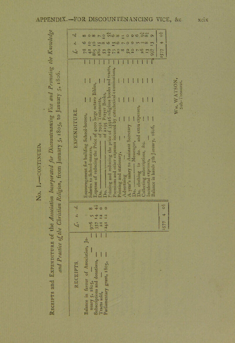 m|m »h|n 11 i-l <v> « <3 I I J I'g.S II I II I I I p5 o a c H3 2 C .£ * a CO c« * o co O -14 -O u o C/3 H <5 J I 4-* aJ I I co 0 8 CO C H l - O Q- 1 H CO 1—1 Uh c 1 w 0 0 I M 0 »- HD e w G 0 >■ ,51 0 5 00 „ s hC - h (U o c aJ 25 W M r-° a ^ m •22 5 ^ n 3 c m, a, » u 5^* c to a ta u m ;« 3 tn O <_3 c 2 i; 3 .x m CO H Pi 5ub- Fvca surer.