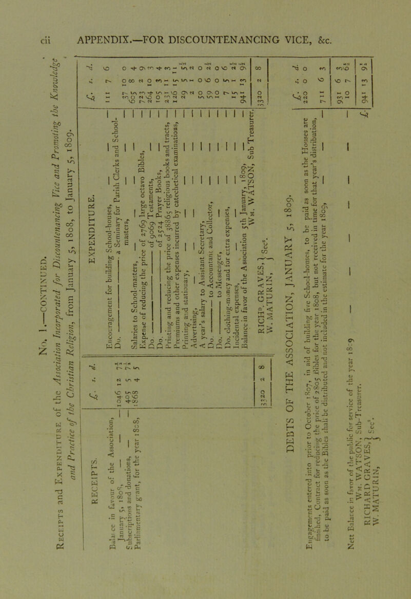 So ^0 MlN *JN m’N ■—CS MN ►* M NO O On c^ Th co - *-* to CS 0 z 0 VC cs ON CO 0 ro to VO ON Ooo d O w-1 ^ 1r\ *-* O NO O \r\ N 4 0 NO vO to »—1 PH »—1 1—4 ►-I — . •—« li^ ro ■tf' lA H VQ O N O ON 0 r- 10 M 0 , • 0 - 0 *-* to O N NO 0 to r» CS U> \T| M H CS M »—1 to ►* M NO N «- N — On ro cs r- On ON ro ^3 So Vo ON O cc VO U rt 2 a aS fc° p s: 2S Q G W G * ^ k~H ^ H “y C CJ co o CO VO >N J- 3 C ri <3 V. g C i ° vb 1 t - ^ .5 L> * . ^ .^0 o « £ -2 C< •a R q .q b -a ^ I £ S *J ^ U-< «Cj C •*- w ^ Ci No Vo X W Ch X w G3 C rt m H pu. W u w Vj a- u d q h >—i D Z w a. >? W I I I I I II I I l I I I II I o o rd u U1 -o a rt 1^ I I <U CD 3 o pH rtf P ' 5-. ,o en <D 3 S o > ctf 4-» cj o cj ctf t- 04 I •« cs (ft o «*■ O _Y ^ o c g SO QJ ^ < <tf - c : C c 3 V a CO ^ * bJD #c *5 t- .o c <L> 6 <J be ctf u 13 O = o a - II « ^TJ 3 <t> J- -hP- On £o N ° CT 3 .2 3 .fcp£ ctf CJ I I I I I I 1 v> „ I vO .S' on -4-25 T3 'OvO N® U O vn ° t ON N J vi O I <U ; -= ctf £ 3 o pP o C/) bC- B ’ U 3 T3 CJ l- O C 4-J QJ « n .2 c C U Ctf CC ctf Ctf oo fcC £ 3 3 - '5 ‘s x ° ° C 2 SGCia. J- 3 - U <u c u • ~ * u cu g ^ s r - CjC w .£ u u 3 -G • u ~Q -3 c o JH r^3 a cj ■*-> y -3 a CJ <u 40 3 rtf a s 1 < o •m b •> J2 be ctf c ^ o o “•G ' *- J- G v; ■r O ! 8 I C aj cu X QJ ctf 5 I vT <u cj 5—i bo o 3 -M CJ O co 3 /■« s ctf Sr ? B 3 £ bo <u u- 3 to ctf <u 5- I pfi 3 CO 0 co O -* co -H C< ctf ^ ctf >—> s •5^ LO 3 O CJ o < J « o c u o-g ^ ctf U U-» J3 13 3J 3 ' < < C c: C o U ^ ^ G GJ G5 « r> IS lr\ CO Ji N lA^t cS . * VC tr>CO 0 S5 rt- O NO CS 0 -tco r* > HH — Cu W rO W CJ o aj -C CO o CO ctf CJ ~ U CO C .2 Z .0 . o cr ”« 3 0-0 c ro co bdO <J p. in >> C L/G b fc O l Ctf O CJ C’Z ctf . p- 3 u c £ 0 C O ctf » : .rJ ’’tf ^*3: 31! Ctf p Ui SIh CN O CO Vo psi < o CJ 0 CO CO < w 1 H pV| o co Ph b w p QJ *N J- 3 ctf O c/t *-> <J 3 ^ -P £l I O *j 1- «s ^ I c a 1 § £ eft ™ i-2 •> —J „ On I 3 ° S-.S22 4-» cj c b n • ^ ^ o ^ y >> 3 > VI „'u tS (ft o . ^ -f 3 G3 VI o V3 O „ (/) CO U <u O -5 > CO vc - .5 W « ^3 .E £ -a -0^3 »3 S'S 3 - B T3 0 T3 r2 3 c5 Ctf l rj x^3 r~ O = ° 2£ •■- cr cs t- c ”5 SJ v. u jn o CJ o ctf pCS o ^ u 5° Jd o.£3 jr 3 p5 I ON (J GO T3 w V u t 2 c  £ § as soon in favor so r2 4J U 5“ PN * a U h ^ C 0 Ph Ctf p1 « Ctf « -3 2c c _ tC O w 4J 4-> U W 5i p—* ctf C-