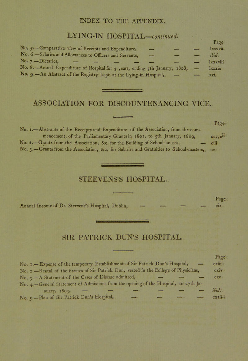 LYING-IN HOSPITAL—continued. Page No, 5. — Comparative view of Receipts and Expenditure, — — — lxxxvii No. 6 —Salaries and Allowances to Officers and Servants, — — — Hid. No. 7.—Dietaries, — — — — — — — lxxxviii No. 8.—Actual Expenditure of Hospital for 3 years, ending 5th January, 180S, — lxxxix No. 9.—An Abstract of the Registry kept at the Lying-in Hospital, — — xci. ASSOCIATION FOR DISCOUNTENANCING VICE. Page No. I.—Abstracts of the Receipts and Expenditure of the Association, from the com- mencement, of the Parliamentary Grants in 1801, to 5th January, 1809, xcv,^1 No. 2.—Grants from the Association, &c. for the Building of School-houses, — ciii No. 3.—Grants from the Association, &c. for Salaries and Gratuities to School-masters, cv STEEVENS’S HOSPITAL. Page Annual Income of Dr. Steevens’s Hospital, Dublin, — — — — cix SIR PATRICK DUN’S HOSPITAL. Page No. I.— Expense of the temporary Establishment of Sir Patrick Dun’s Hospital, — cxiii No. 2.—Rental of the t states of Sir Patrick Dun, vested in the College of Physicians, cxiv No. 3.—A Statement of the Cases of Disease admitted, — — — cxv No. 4.—General Statement of Admissions from the opening of the Hospital, to 27th Ja- nuary, 1809, — — — — — — Hid. ■ No 5.—Plan of Sir Patrick Dun’s Hospital, — — — — cxviLi