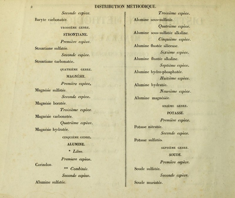 Seconde espece. Baryte carbonatëe. TROISIÈME GENRE. STRONTIANE. Première espèce. Strontiane sulfatée. Seconde espèce. Strontiane carbonatëe. QUATRIÈME GENRE. MAGNÉSIE. Première espèce, Magnésie sulfatée. Seconde espèce. Magnésie boratée. Troisième espèce. Magnésie carbonatëe. Quatrième espèce. Magnésie hydratée. CINQUIÈME GENRE. ALUMINE. * Libre. Première espèce. Corindon. ** Combinée. Seconde espèce. Alumine sulfatée. Troisième espèce. i Alumine sous-sulfatée. Quatrième espèce. Alumine sous-sulfatée alkaline. Cinquième espèce. Alumine fluatée siliceuse. Sixième espèce. Alumine fluatée alkaline. Septième espèce. Alumine hydro-phosphatée. Huitième espèce. Alumine hydratée. Neuvième espèce. Alumine magnésiée. SIXIEME GENRE. POTASSE. Première espèce. Potasse nitratée. Seconde espèce. Potasse sulfatée^ SEPTIÈME GENRE. SOUDE. Première espèce. Soude sulfatée. Seconde espèce. Soude muriatée.