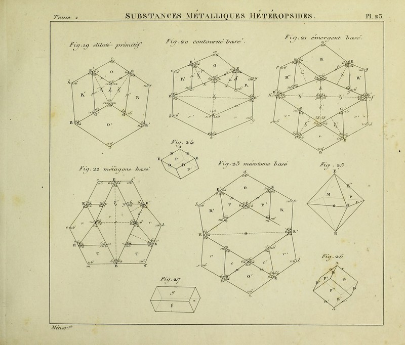 'P077141 SUBSTANCES METALLIQUES IlETEROPSIDES. H. 25 l/y/l w