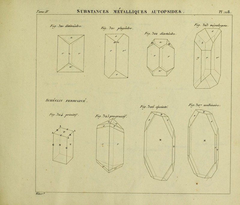 ToTneJT SUBSTANCES METALLIQUES AUTOPSIDES . P1.xl8, <3 J? ~ 7f7n2rzsiÆzre . Wtne?' ?