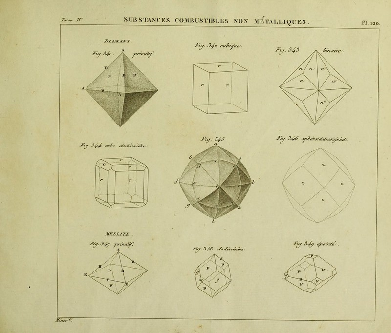 Tome, /T SUBSTANCES COMBUSTIBLES NON METALLIQUES PI .120 DZZM^LNT. A ^mrrvêfr^' ÆEZL1TÆ . /‘/s* .>-/$ To Te'eiteeTe . Ti j. 3^,2, au&iyice/. Tùf ■ 34 3 A\ Thssire Tiy. 3^,^t cu&o <:/<.></?'< Ÿ/eiZy Jtmer *'■