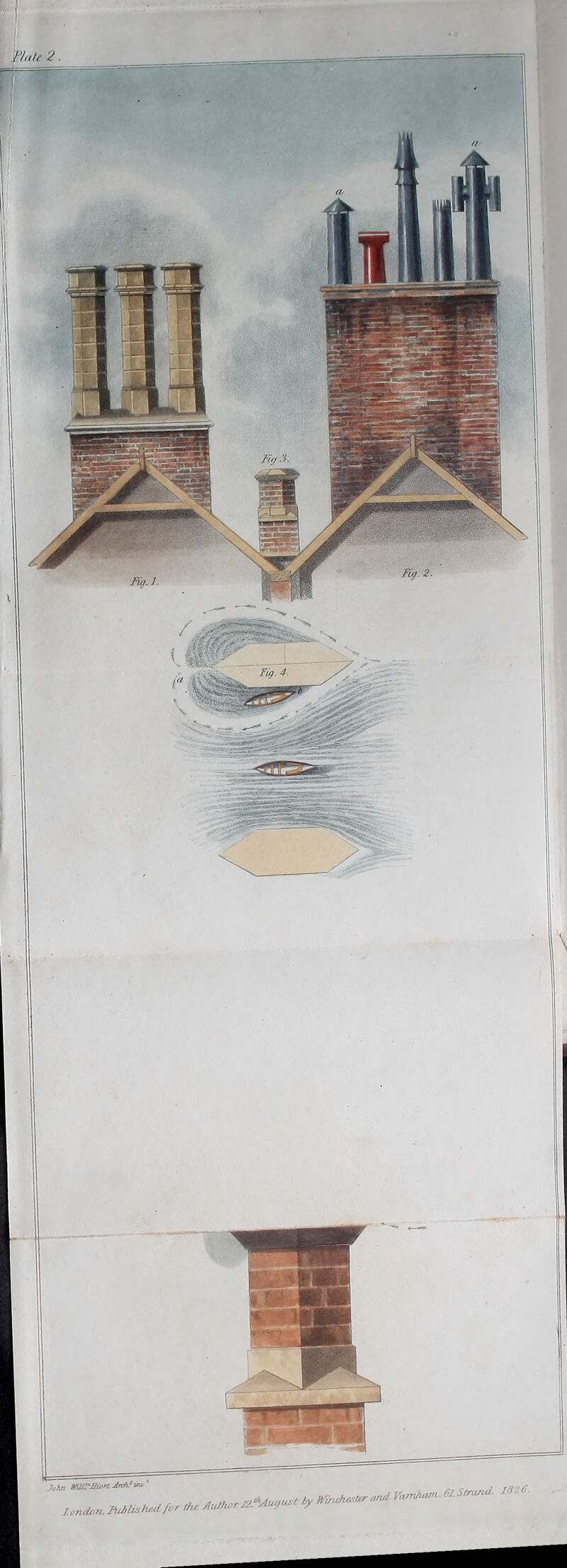 John MH?Hu>rL4rth‘ir» London. Fuilistudfor the