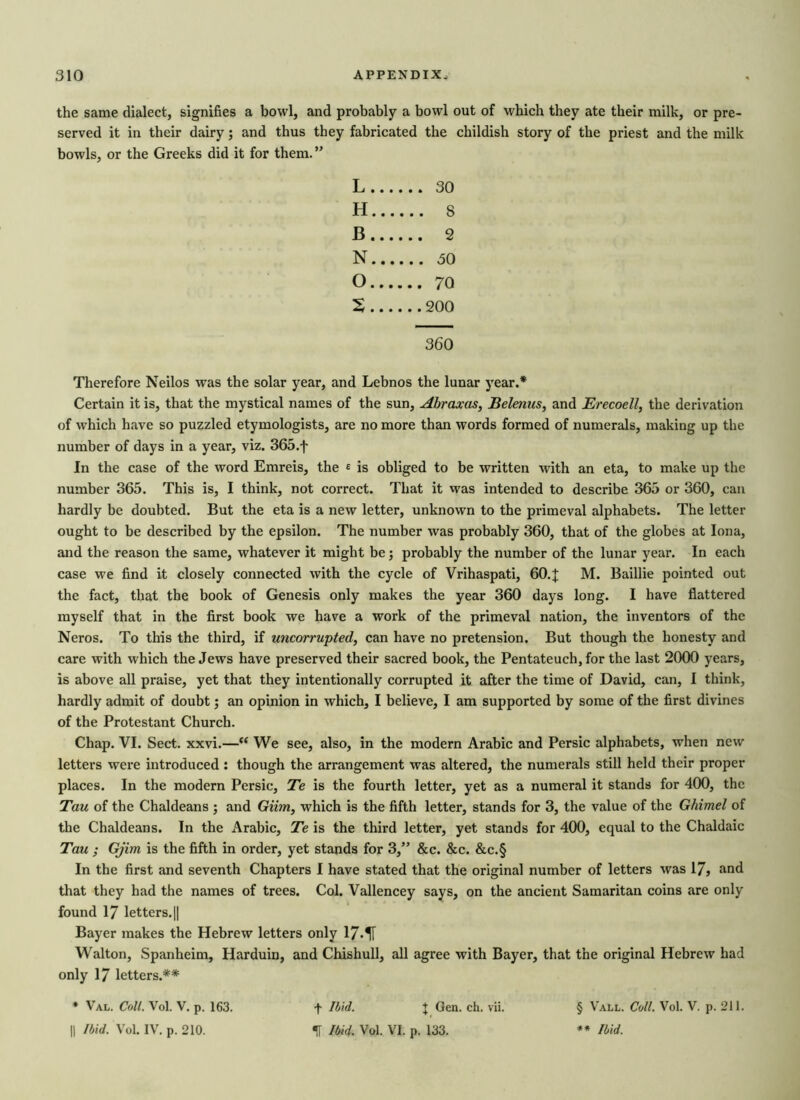 the same dialect, signifies a bowl, and probably a bowl out of which they ate their milk, or pre- served it in their dairy; and thus they fabricated the childish story of the priest and the milk bowls, or the Greeks did it for them. ” L 30 H 8 B 2 N 30 O 70 S 200 360 Therefore Neilos was the solar year, and Lebnos the lunar year.* Certain it is, that the mystical names of the sun, Abraxas, Belenus, and Erecoell, the derivation of which have so puzzled etymologists, are no more than words formed of numerals, making up the number of days in a year, viz. 365.f In the case of the word Emreis, the « is obliged to be written with an eta, to make up the number 365. This is, I think, not correct. That it was intended to describe 365 or 360, can hardly be doubted. But the eta is a new letter, unknown to the primeval alphabets. The letter ought to be described by the epsilon. The number was probably 360, that of the globes at Iona, and the reason the same, whatever it might be; probably the number of the lunar year. In each case we find it closely connected with the cycle of Vrihaspati, 60.;j; M. Baillie pointed out the fact, that the book of Genesis only makes the year 360 days long. I have flattered myself that in the first book we have a work of the primeval nation, the inventors of the Neros. To this the third, if uncorrupted, can have no pretension. But though the honesty and care with which the Jews have preserved their sacred book, the Pentateuch, for the last 2000 years, is above all praise, yet that they intentionally corrupted it after the time of David, can, I think, hardly admit of doubt; an opinion in which, I believe, I am supported by some of the first divines of the Protestant Church. Chap. VI. Sect. xxvi.—“ We see, also, in the modern Arabic and Persic alphabets, when new letters were introduced : though the arrangement was altered, the numerals still held their proper places. In the modern Persic, Te is the fourth letter, yet as a numeral it stands for 400, the Tau of the Chaldeans ; and Giim, which is the fifth letter, stands for 3, the value of the Ghimel of the Chaldeans. In the Arabic, Te is the third letter, yet stands for 400, equal to the Chaldaic Tau ; Gjim is the fifth in order, yet stands for 3,” &c. &c. &c.§ In the first and seventh Chapters I have stated that the original number of letters was 17j and that they had the names of trees. Col. Vallencey says, on the ancient Samaritan coins are only found 17 letters.|| Bayer makes the Hebrew letters only 17-H Walton, Spanheim, Harduin, and Chishull, all agree with Bayer, that the original Hebrew had only 1/ letters.** * Val. Coll. Vol. V. p. 163. f Ibid. } Gen. ch. vii. || Ibid. Vol. IV. p. 210. IF Ibid. Vol. VI. p. 133. § Vall. Coll. Vol. V. p. 211. ** Ibid.