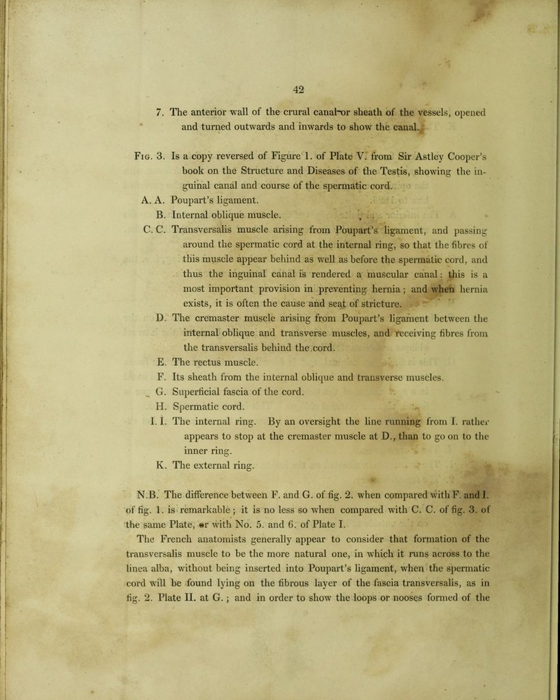 ' ^ 7. The anterior wall of the crural canal-x>r sheath of the vessels, opened and turned outwards and inwards to show the canal .J Fig. 3. Is a copy reversed of Figure 1. of Plate V. from Sir Astley Cooper’s book on the Structure and Diseases of the Testis, showing the in- guinal canal and course of the spermatic cord. A. A. Poupart’s ligament. B. Internal oblique muscle. C. C. Transversalis muscle arising from Poupart’s ligament, and passing around the spermatic cord at the internal ring, so that the fibres of this muscle appear behind as well as before the spermatic cord, and thus the inguinal canal is rendered a muscular canal: this is a most important provision in preventing hernia; and when hernia exists, it is often the cause and seat of stricture. D. The cremaster muscle arising from Poupart’s ligament between the internal oblique and transverse muscles, and receiving fibres from the transversalis behind the cord. E. The rectus muscle. F. Its sheath from the internal oblique and transverse muscles. G. Superficial fascia of the cord. H. Spermatic cord. LI. The internal ring. By an oversight the fine running from I. rather appears to stop at the cremaster muscle at D., than to go on to the inner ring. K. The external ring. N.B. The difference between F. and G. of fig. 2. when compared with F. and I. of fig. 1. is remarkable; it is no less so when compared with C. C. of fig. 3. of the same Plate, «r with No. 5. and 6. of Plate I. The French anatomists generally appear to consider that formation of the transversalis muscle to be the more natural one, in which it runs across to the linea alba, without being inserted into Poupart’s ligament, when the spermatic cord will be found lying on the fibrous layer of the fascia transversalis, as in fig. 2. Plate II. at G.; and in order to show the loops or nooses formed of the