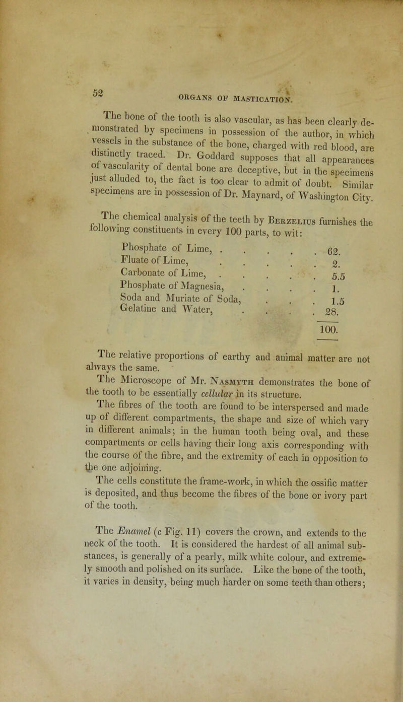 r.O t ORGANS OF MASTICATION. The bone of the tootli is also vascular, as has been clearly de- monstrated by specimens in possession of the author, in which \ essels 111 the substance of the bone, charged with red blood are distinctly traced. Dr. Goddard supposes that all appearances vascularity of dental bone are deceptive, but in the specimens jus alluded to, the fact is too clear to admit of doubt Similar specimens are in possession of Dr. Maynard, of Washington City. The chemical analysis of the teeth by Berzelius furnishes the lollowing constituents in every 100 parts, to wit: Phosphate of Lime, . Fluate of Lime, Carbonate of Lime, Phosphate of Magnesia, Soda and Muriate of Soda, Gelatine and Water, . 62. . 2. . 5.5 1. . 1.5 . 28. 100. 1 lie relative proportions of earthy and animal matter are not always the same. The Microscope of Mr. Nasmyth demonstrates the bone of the tooth to be essentially cellular in its structure. The fibres of the tooth are found to be interspersed and made up of different compartments, the shape and size of which vary in different animals; in the human tooth being oval, and these compartments or cells having their long axis corresponding with the course of the fibre, and the extremity of each in opposition to the one adjoining. The cells constitute the frame-work, in which the ossific matter is deposited, and thus become the fibres of the bone or ivory part of the tooth. The Enamel (c Fig. 11) covers the crown, and extends to the neck of the tooth. It is considered the hardest of all animal sub- stances, is generally of a pearly, milk white colour, and extreme- ly smooth and polished on its surface. Like the bone of the tooth, it varies in density, being much harder on some teeth than others;