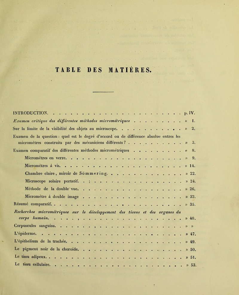 TABLE DES MATIÈRES. INTRODUCTION p. IV. Examen critique des différentes méthodes micrométriques » 1. Sur la limite de la visibilité des objets au microscope » 2. Examen de la question : quel est le degré d’accord ou de différence absolue entres les micromètres construits par des mécaniciens différents ? » 3. Examen comparatif des différentes méthodes micrométriques » 8. Micromètres en verre » 9. Micromètres à vis » 14. Chambre claire, miroir deSommering »22. Microscope solaire portatif. . ; » 24. Méthode de la double vue » 26. Micromètre à double image » 32. Résumé comparatif. » 35. Recherches micrométriques sur le dévelo'p'pement des tissus et des organes du corps humain » 40. Corpuscules sanguins » » L’épiderme » 47. L’épithelium de la trachée » 49. Le pigment noir de la choroïde -....» 50. Le tissu adipeux » 51.