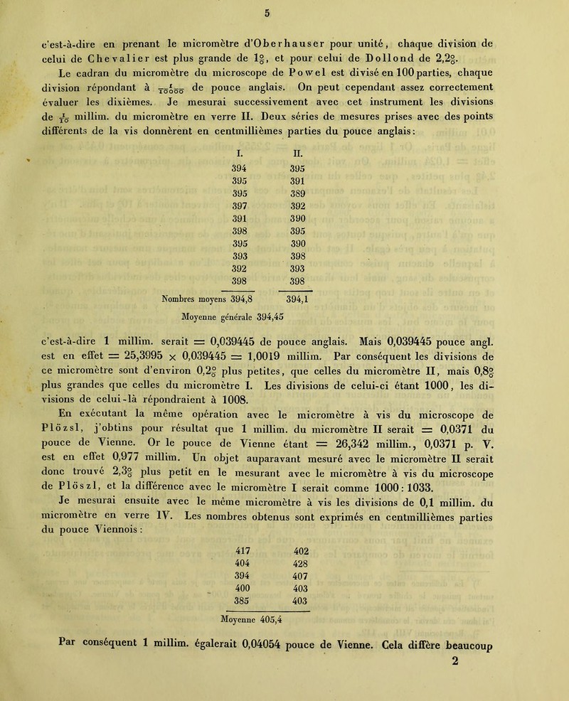 c’est-à-dire en prenant le micromètre d’Oberhauser pour unité, chaque division de celui de Chevalier est plus grande de 1§, et pour celui de Dollond de 2,2g. Le cadran du micromètre du microscope de Powel est divisé en 100 parties, chaque division répondant à xôoôô pouce anglais. On peut cependant assez correctement évaluer les dixièmes. Je mesurai successivement avec cet instrument les divisions de millim. du micromètre en verre IL Deux séries de mesures prises avec des points différents de la vis donnèrent en centmillièmes parties du pouce anglais: I. II. 394 395 395 391 395 389 397 392 391 390 398 395 395 390 393 398 392 393 398 398 Nombres moyens 394,8 394,1 Moyenne ge'ne'rale 394,45 c’est-à-dire 1 millim. serait = 0,039445 de pouce anglais. Mais 0,039445 pouce angl. est en effet = 25,3995 x 0,039445 = 1,0019 millim. Par conséquent les divisions de ce micromètre sont d’environ 0,2§ plus petites, que celles du micromètre II, mais 0,8g plus grandes que celles du micromètre I. Les divisions de celui-ci étant 1000, les di- visions de celui-là répondraient à 1008. En exécutant la même opération avec le micromètre à vis du microscope de PI ô Z si, j’obtins pour résultat que 1 millim. du micromètre II serait = 0,0371 du pouce de Vienne. Or le pouce de Vienne étant = 26,342 millim., 0,0371 p. V. est en effet 0,977 millim. Un objet auparavant mesuré avec le micromètre II serait donc trouvé 2,3g plus petit en le mesurant avec le micromètre à vis du microscope de Plôszl, et la différence avec le micromètre I serait comme 1000:1033. Je mesurai ensuite avec le même micromètre à vis les divisions de 0,1 millim. du micromètre en verre IV. Les nombres obtenus sont exprimés en centmillièmes parties du pouce Viennois : 417 404 394 400 385 Moyenne 405,4 Par conséquent 1 millim. égalerait 0,04054 pouce de Vienne. Cela diffère beaucoup 2 402 428 407 403 403