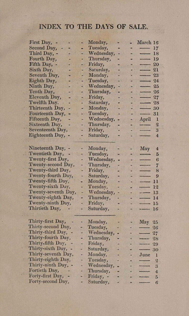 First Day, - Third Day, - Fourth Day, Sixth Day, Eighth Day, Ninth Day, - Tenth Day, —. Monday, Tuesday, Wednesday, Thursday, Friday, Saturday, Monday, Wednesday, Thursday, Friday, Saturday, Monday, Tuesday, Wednesday, Thursday, Friday, Saturday, Monday, Tuesday, Wednesday, Thursday, Friday, Saturday, Monday, Tuesday, Wednesday, Thursday, Saturday, Monday, Tuesday, Wednesday, Friday, Saturday, Monday, Tuesday, Wednesday, Thursday, Friday, - Saturday, MELEE ETT April |