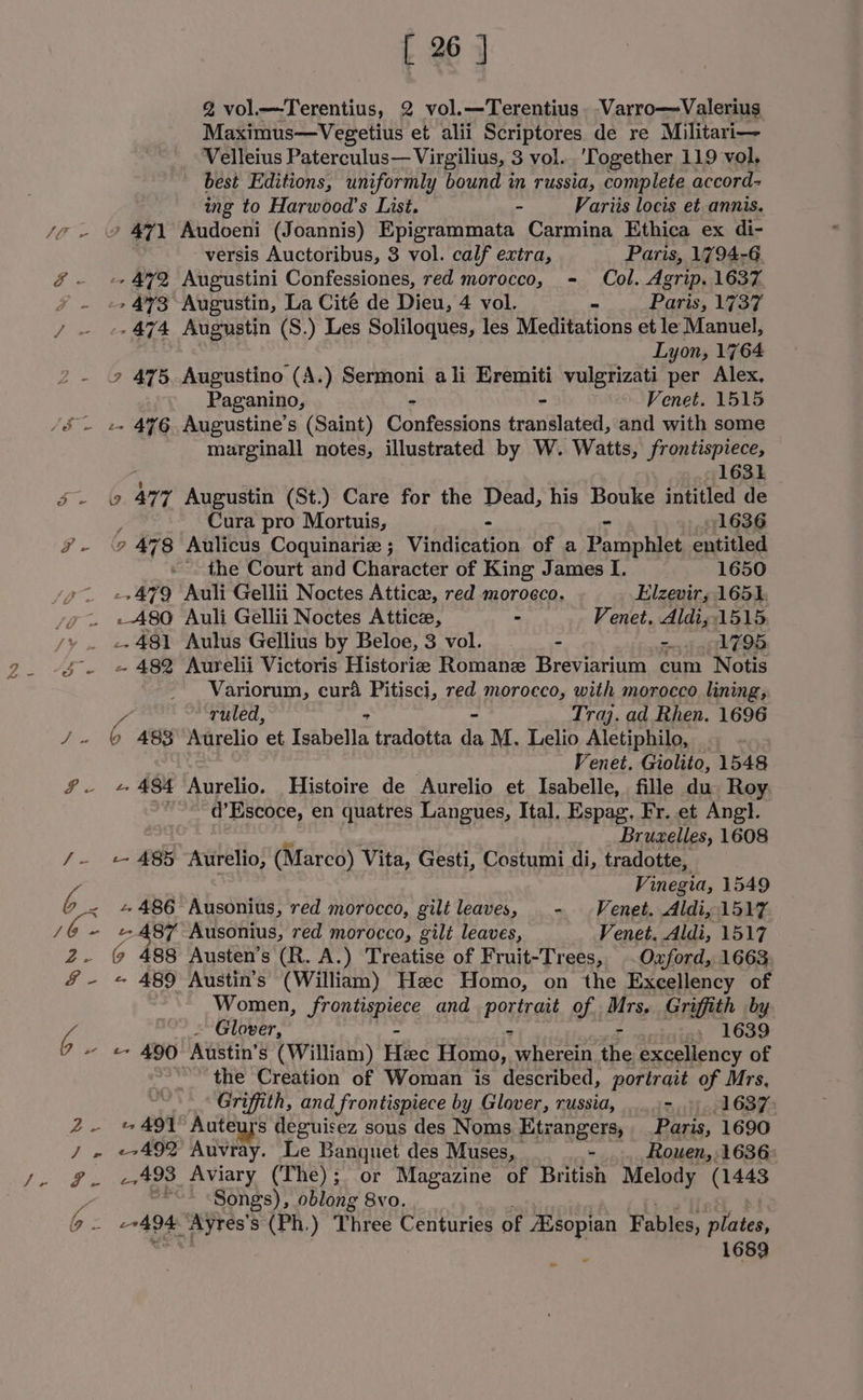 2 vol—Terentius, 2 vol.—Terentius. Varro—Valerius Maximus—Vegetius et alii Scriptores de re Militari— Velleius Paterculus— Virgilius, 3 vol. ‘Together 119 vol, best Editions, uniformly bound in russia, complete accord- ing to Harwood's List. - Variis locis et annis. » 47) Audoeni (Joannis) Epigrammata Carmina Ethica ex di- versis Auctoribus, 3 vol. calf extra, Paris, 1794-6 -- 472 Augustini Confessiones, red morocco, - Col. Agrip. 1637 -> 473 Augustin, La Cité de Dieu, 4 vol. = Paris, 1737 474 Augustin (S.) Les Soliloques, les Meditations et le Manuel, : Lyon, 1764 » 475. Augustino (A.) Sermoni ali Eremiti vulgrizati per Alex, Paganino, - = Venet. 1515 marginall notes, illustrated by W. Watts, frontispiece, 1631 te) 477 Augustin (St.) Care for the Dead, his Bouke intitled de we Cura pro Mortuis, . - - 1636 2 378 Aulicus Coquinariz ; Vindication of a Pamphlet entitled the Court and Character of King JamesI, | 1650 -.479 Auli Gellii Noctes Attica, red moroeco. Elzevir, 1651 i) A480 Auli Gellii Noctes Attic, - Venet. Aldi, 1515 v . «481 Aulus Gellius by Beloe, 3 vol. - =. .A%95 - 482 Aurelii Victoris Historie Romane Breviarium cum Notis Variorum, cura Pitisci, red morocco, with morocco lining,. av ruled, - Traj. ad Rhen. 1696 6 483 Aurelio et Isabella tradotta ars M. Lelio Aletiphilo, Venet. Giolito, 1548 - 484 Aurelio. Histoire de Aurelio et Isabelle, fille du. Roy. ~~ d’Escoce, en quatres Langues, Ital. Espag, Fr. et Angl. Bruzelles, 1608 ~ 485 ‘Aurelio, (Marco) Vita, Gesti, Costumi di, tradotte, Vinegia, 1549 + 486 Ausonius, red morocco, gilt leaves, - Fenet, Aldi, 1517 -- 487 Ausonius, red morocco, gilt leaves, Venet. Aldi, 1517 @ 488 Austen’s (R. A.) Treatise of Fruit-Trees, Oxford, 1663. Women, Jrontepiere and perieest of Bitty Griffith by - Glover, . 1639 « 490 Austin’s (William) fee Homo, wherein “ys excellency of | the Creation of Woman is described, portrait of Mrs, u Griffith, and frontispiece by Glover, russia, - 1687: ~ 491 Auteurs deguisez sous des Noms Etrangers, Paris, 1690 «7492 Auvray. Le Banguet des Muses, . Rouen, 1636: ..493 Aviary (The); or Magazine of British Melody (1443 “*<* Songs), oblong 8vo “ae Ayres’ s (Ph.) Three mes inite of Aen Fables, plates, ¥ 1689