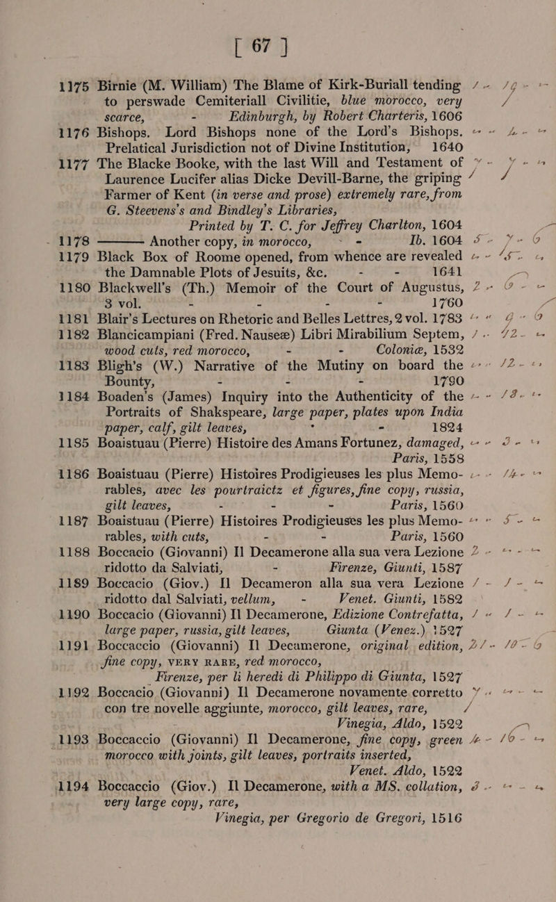 to perswade Cemiteriall Civilitie, blwe morocco, very scarce, - Edinburgh, by Robert Charteris, 1606 1176 Bishops. Lord Bishops none of the Lord’s Bishops. Prelatical Jurisdiction not of Divine Institution, 1640 Farmer of Kent (in verse and prose) extremely rare, from G. Steevens’s and Bindley’s Libraries, Printed by T. C. for Jeffrey Charlton, 1604 Another copy, in morocco, ~- = Ib. 1604 - 1178 the Damnable Plots of Jesuits, &amp;c. - - 1641 1180 Blackwell’s gee ) Memoir of the Court of Augustus, 3 vol. ? 1760 1182 Blancicampiani (Fred. aa 2 Libri Mirabilium Septem, wood cuts, red morocco, . Colonia, 1532 1183 Bligh’s (W.) Narrative of the ay on board the Bounty, 1790 1184 Boaden’s (James) eRineRhy into the athentciey of the Portraits of Shakspeare, large ge DAP plates upon India paper, calf, gilt leaves, - 1824 1185 Boaistuau (Pierre) Histoire des Amans Fortunez, damaged, Paris, 1558 1186 Boaistuau (Pierre) Histoires Prodigieuses les plus Memo- rables, avec les pourtraictz et figures, fine copy, russia, gilt leaves, - - - Paris, 1560 1187 Boaistuau (Pierre) Histoires Prodigieuses les plus Memo- rables, with cuts, - Paris, 1560 1188 Boccacio (Giovanni) I] Decamerone alla sua vera Lezione ridotto da Salviati, - Firenze, Giunti, 1587 1189 Boccacio (Giov.) Il Decameron alla sua vera Lezione ridotto dal Salviati, vellum, - Venet. Giunti, 1582 1190 Boccacio (Giovanni) [1 Decamerone, Edizione Contrefatta, lurge paper, russia, gilt leaves, Giunta (Venez.) 1527 Jjine copy, VERY RARE, red morocco, Firenze, per li heredi di Philippo di Giunta, 1527 1192 Boccacio (Giovanni) I1 Decamerone novamente. corretto hs Vinegia, Aldo, 1522 morocco with joints, gilt leaves, portraits inserted, | Venet. Aldo, 1522 1194 Boccaccio (Giov.) Il Decamerone, with a MS. collation, very large copy, rare, Vinegia, per Gregorio de Gregori, 1516 ie g