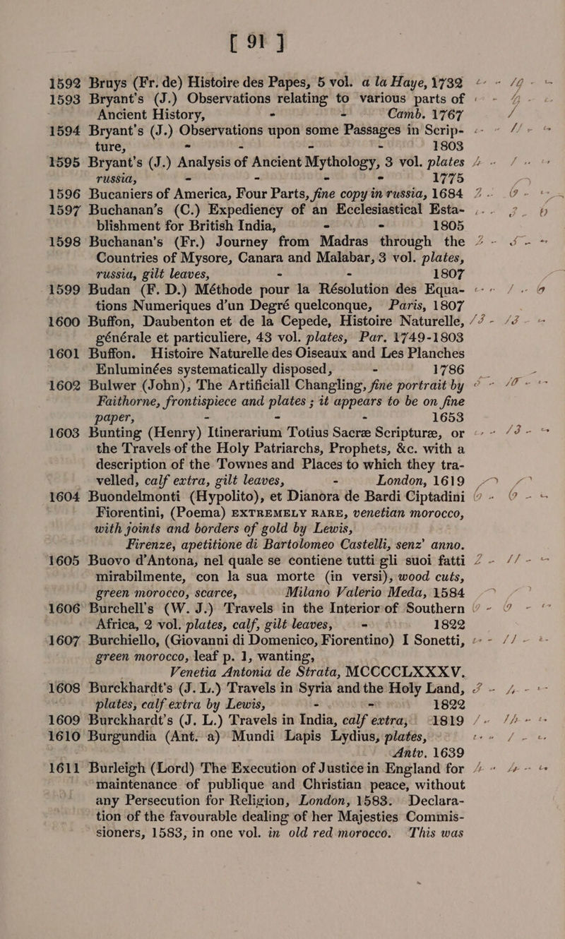[ 91] Ancient History, - - Camb. 1767 ture, - 1803 TUuSssIA, ~ 1775 blishment for British India, - = 1805 Countries of Mysore, Canara and eh Ae 3 vol. plates, russia, gilt leaves, 1807 1599 Budan (F. D.) Méthode ae la Résolution des Equa- tions Numeriques d’un Degré quelconque, Paris, 1807 w ‘ générale et particuliere, 43 vol. plates, Par. 1749-1803 1601 Buffon. Histoire Naturelle des Oiseaux and Les Planches Enluminées systematically disposed, - 1786 1602 Bulwer (John); The Artificiall Changling, fine portrait by Faithorne, frontispiece and plates ; 1t appears to be on fine paper, - - ~ 1653 the Travels of the Holy Patriarchs, Prophets, &amp;c. with a description of the Townes and Places to which they tra- velled, calf extra, gilt leaves, - London, 1619 Fiorentini, (Poema) EXTREMELY RARE, venetian morocco, with joints and borders of gold by Lewis, Firenze, apetitione di Bartolomeo Castelli, senz’ anno. mirabilmente, con la sua morte (in versi), wood cuts, green morocco, scarce, Milano Valerio Meda, 1584 Africa, 2 vol. plates, calf, gilt leaves, » 1822 1607 Burchiello, (Giovanni di Domenico, Fiorentino) I Sonetti, green morocco, leaf p. 1, wanting, Venetia Antonia de Strata, MCCCCLXXXV. 1608 Burckhardt’s (J. 1.) Travels in Syria and the Holy Land, ; plates, calf extra by Lewis, . 1822 1610 Burgundia (Ant. a) Mundi Lapis Lydius, plates, maintenance of publique and Christian peace, without any Persecution for Religion, London, 1583. Declara- tion of the favourable dealing of her Majesties Commis- sioners, 1583, in one vol. in old red morocco. This was A a8 To