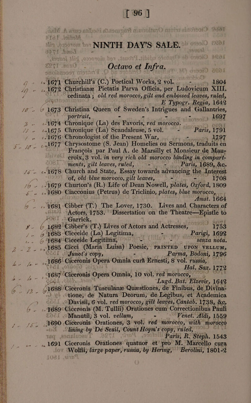 NINTH DAY'S SALE.) &gt; °°) Octavo et Infra. nae Churchill's (C.) ‘Poetical Works, 2 vol. - ., 1804 Christiane Pietatis Parva Officia, per. Ludoyicum XIII. ordinata ; 3, old red morocco, gilt and embossed leaves, ruled, _ _E Typogr. Regia, 1642 Christina Queen of Sweden's PAB HEues and alanis, portrait, = - = 1” matty BORE Chronique (La) des Favoris, red morocco. nny Chronique (La) Scandaleuse, 5 vol. 4 Paris, 1791 }: Chronologist of the Present War, Az97 Frangois par Paul A. de Marsilly et Monsieur de Mau, croix, 3 vol. in very rich old morocco binding i in compart- ments, gilt leaves, ruled, = - Paris, 1689, &amp;e. Church and State, Essay towards advancing the Anterest of, old blue morocco, gilt leaves, . Le 1708 Churton’s (R.) Life of Dean Nowell, plates, Oxford, 1809 Ciacconius (Petrus) de Triclinio, plates, blue morocco, .... . ~ Amst. 1664 rier (T) The Lover, 1730. Lives and. Characters of ‘Actors, 1753. Dissertation on the Theatre—Epistle to - Garrick. yee » Cibber’s (T.) Lives of Actors and Actresses, == 1553 Gieceide (La) Legitima, . | - .. _ Parigi, 1692 » Cieceide Legitimna, - a. _ Senza nota, ; Gicci (Maria Luisa) Poesie, prINTED UPON VELLUM, ‘Junot’ S$ copy, - Parma, Bodoni, 1796 * Ciceronis Eee Omnia curd Ernesti, 8 vol. russia, Hal, Sax. nz? *Cieeronis Opera Omnia, 10 vol. red morocco, - Lugd. Bat. Eleevir, 1642 Cerone! -‘Tusculanz Quzstiones,’ de Finibus, de. Divina- ‘tione;' de Natura Deorum, de Legibus, et Academica oCi¢eronis (M.'Tullii) Orationes cum Correctionibus Pauli ‘Manutii; 3 vol. vellum, — - ~ Venet. Aldi, 1559 Ciceronis® Orationes, 3 ‘vol. red morocco, with ‘moroceo sate by De Seuil, ei Hoym’ s copy, ruled, | oe ’ Paris, R. Steph. 1543 “Ciceronis Ofaitiones® quattio# et’ pro M. Marcello cura spe hp ter large paper, russia, by Hering, festa 1801-2